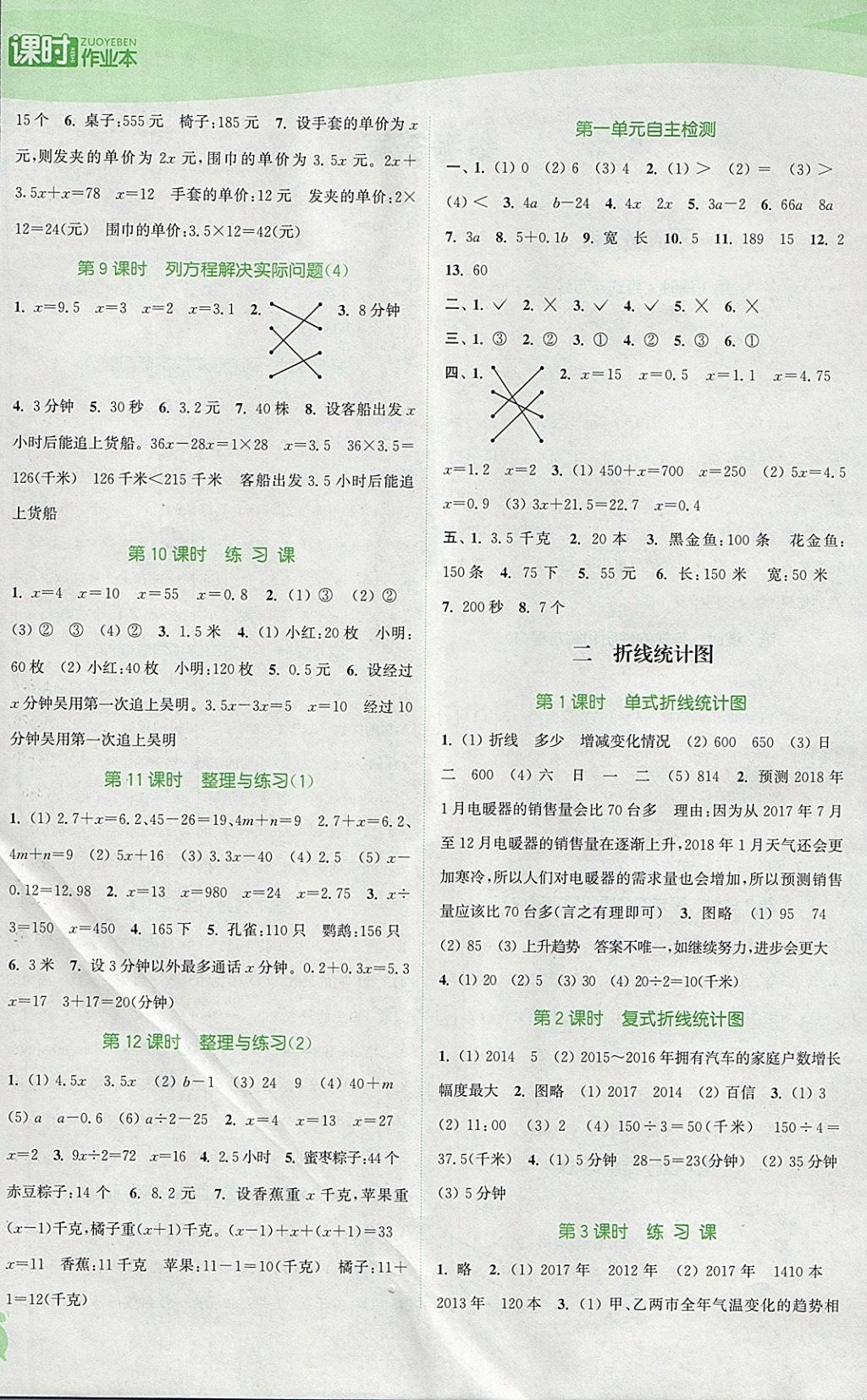 2018年通城学典课时作业本五年级数学下册江苏版 参考答案第2页