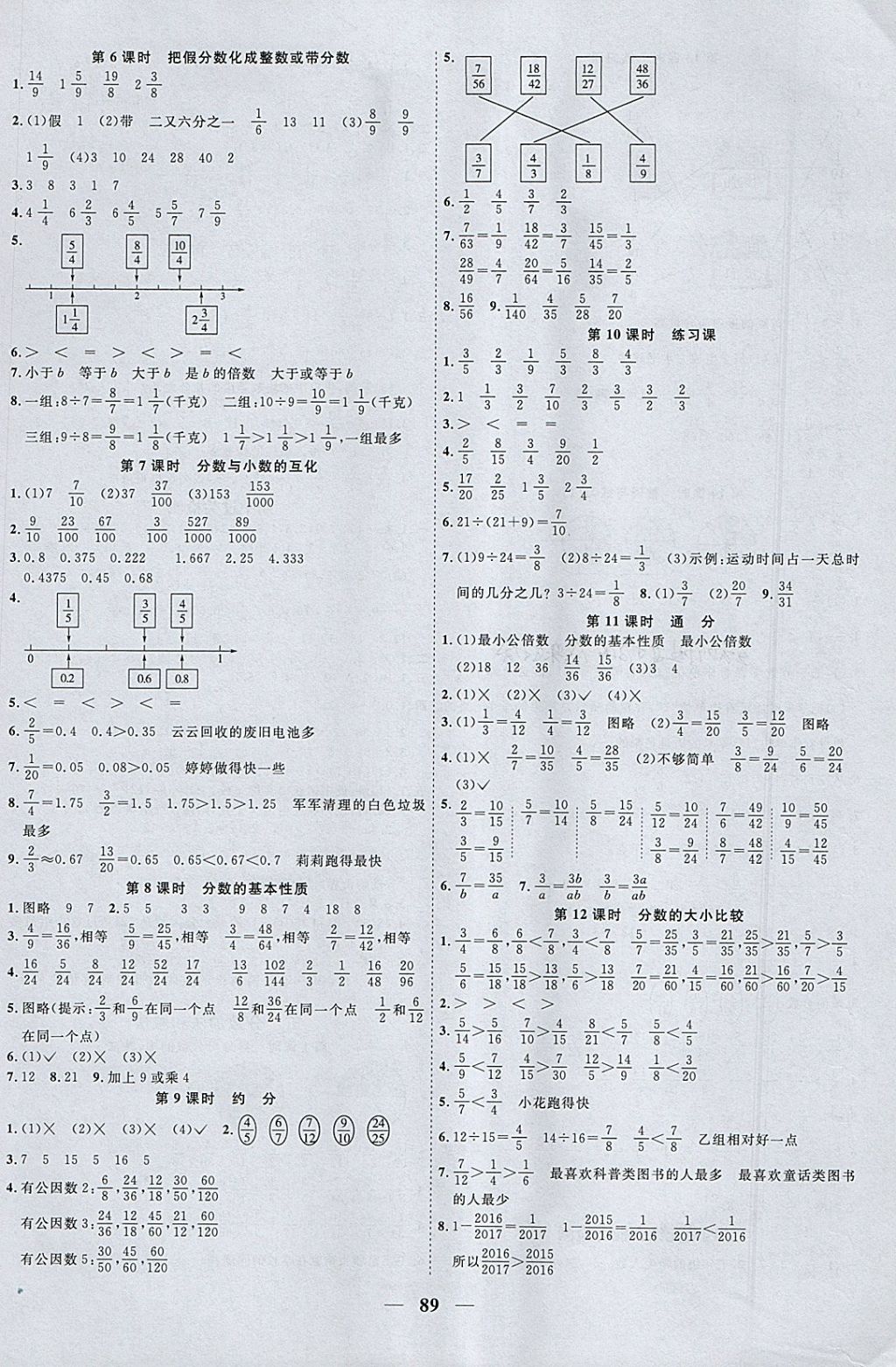 2018年陽光同學(xué)課時優(yōu)化作業(yè)五年級數(shù)學(xué)下冊蘇教版 參考答案第5頁