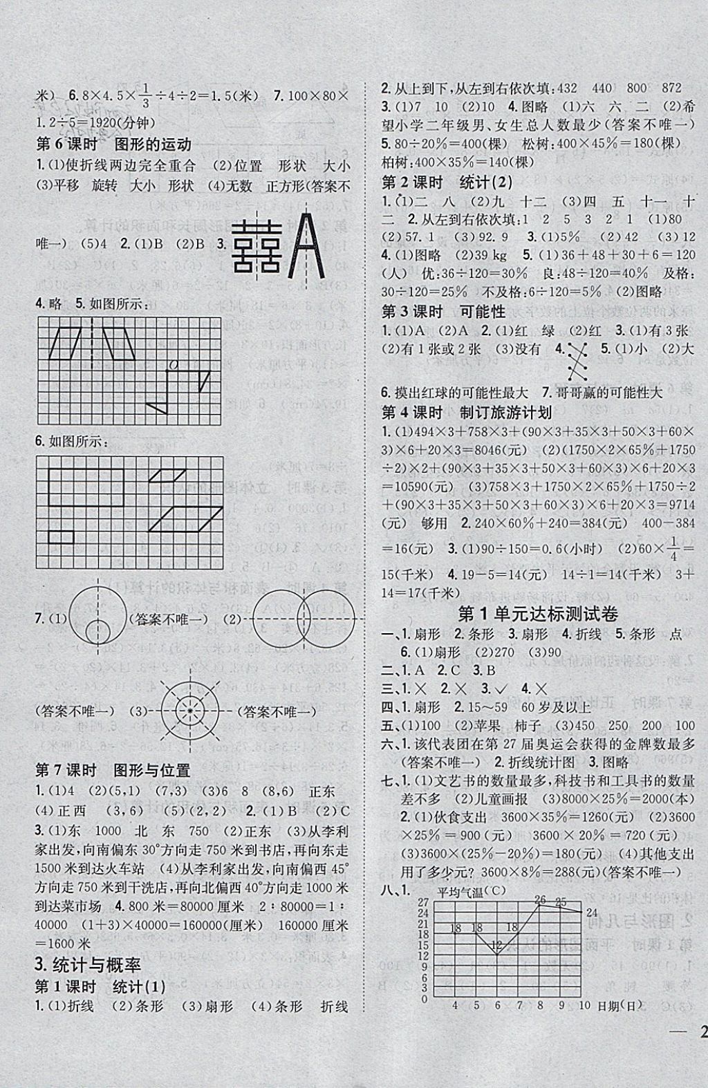 2018年全科王同步課時(shí)練習(xí)六年級(jí)數(shù)學(xué)下冊(cè)江蘇版 參考答案第7頁(yè)