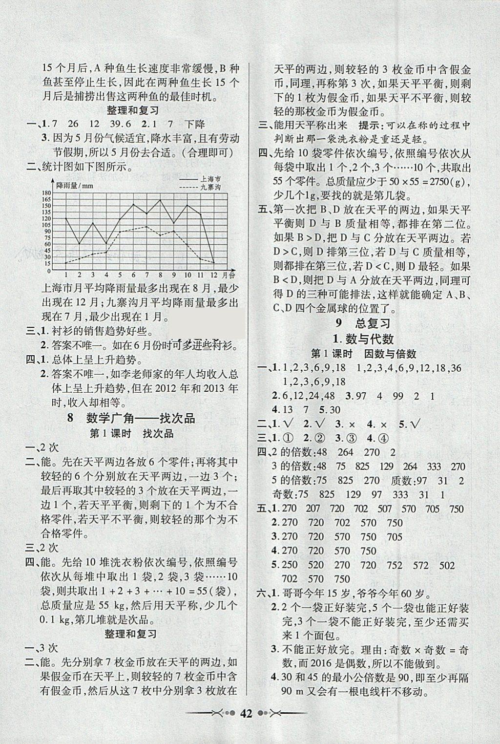 2018年英才學(xué)業(yè)評價五年級數(shù)學(xué)下冊人教版 參考答案第10頁