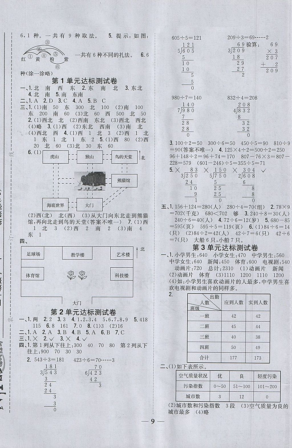 2018年全科王同步課時練習(xí)三年級數(shù)學(xué)下冊人教版 參考答案第9頁