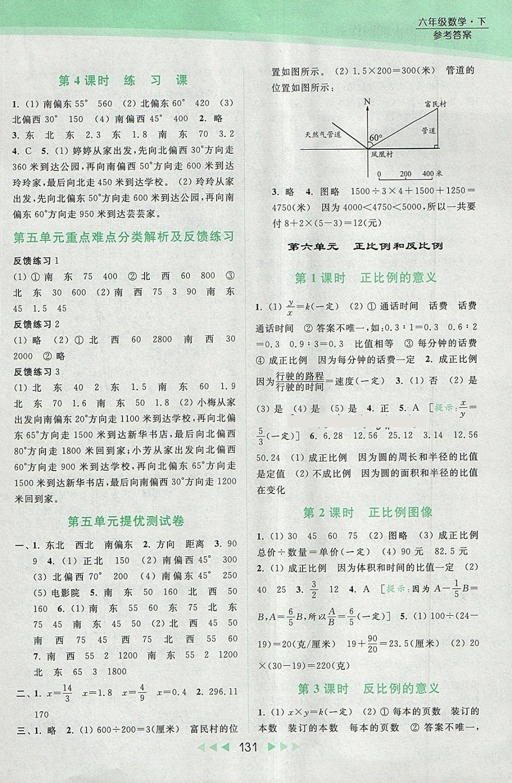 2018年亮點(diǎn)給力提優(yōu)課時(shí)作業(yè)本六年級(jí)數(shù)學(xué)下冊(cè)江蘇版 參考答案第8頁(yè)