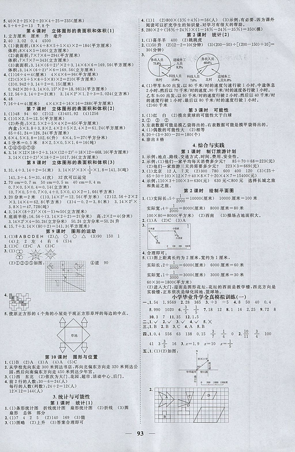 2018年阳光同学课时优化作业六年级数学下册苏教版 参考答案第7页