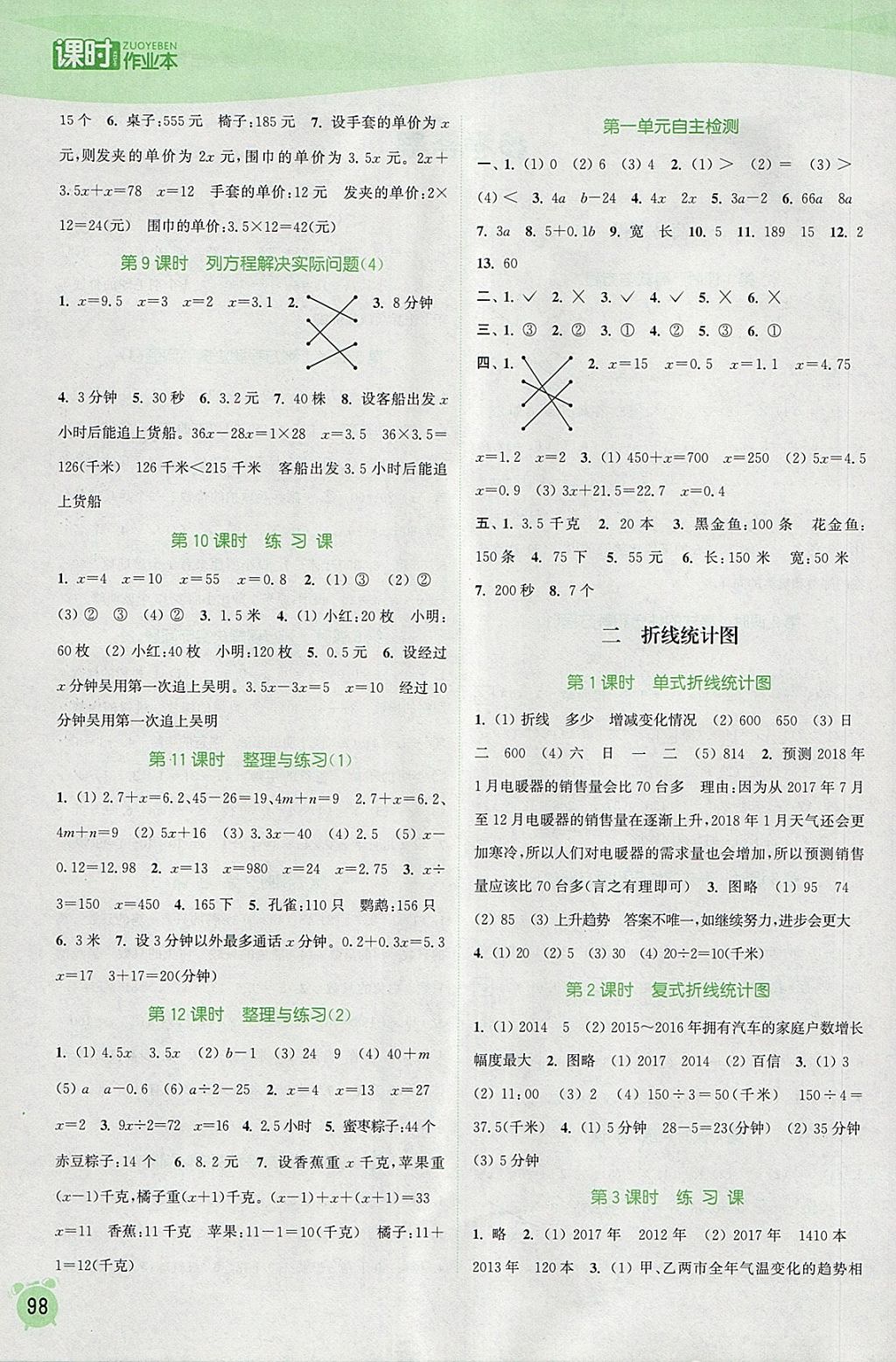 2018年通城学典课时作业本五年级数学下册苏教版江苏专用 参考答案第2页