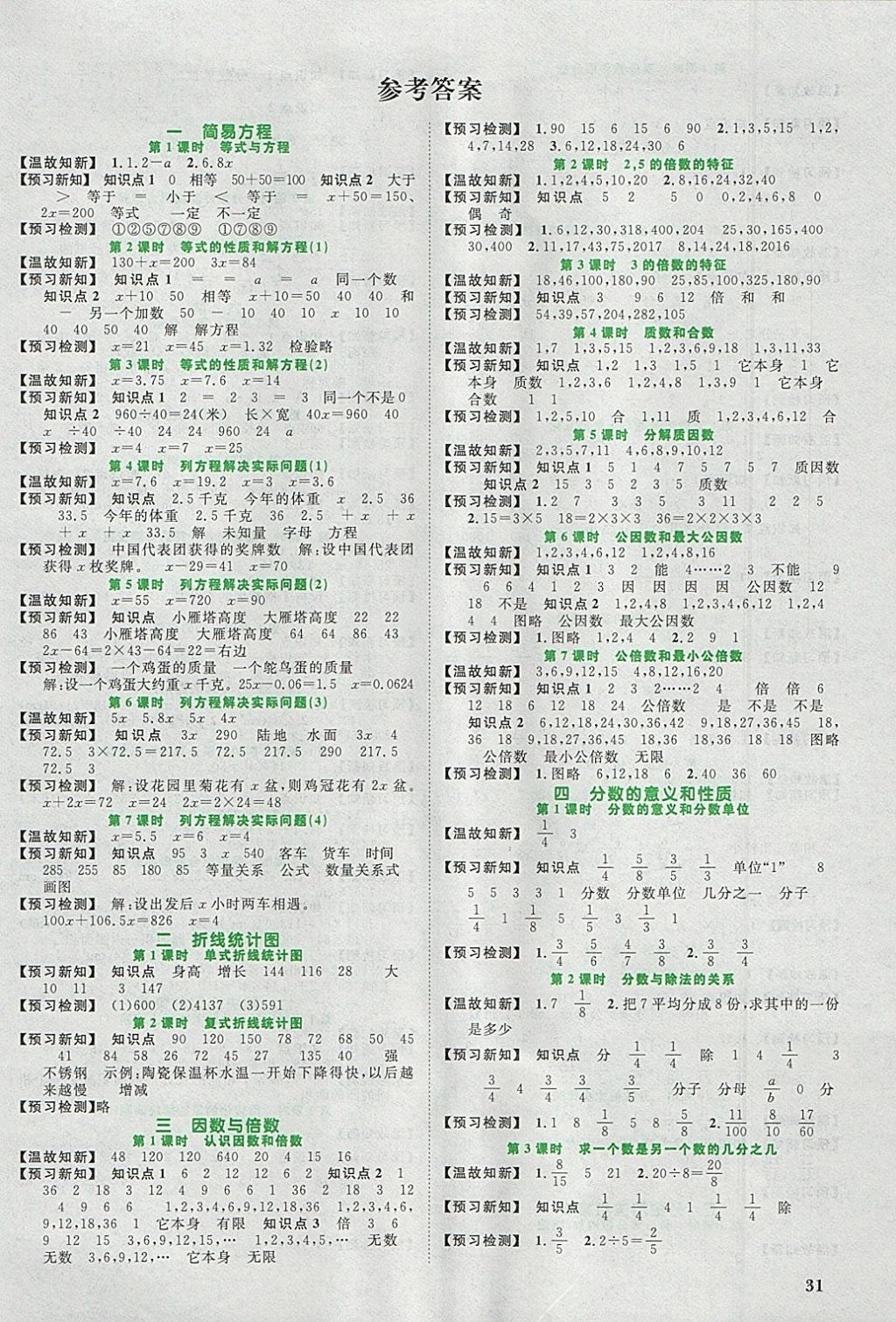 2018年陽(yáng)光同學(xué)課時(shí)優(yōu)化作業(yè)五年級(jí)數(shù)學(xué)下冊(cè)蘇教版 參考答案第11頁(yè)