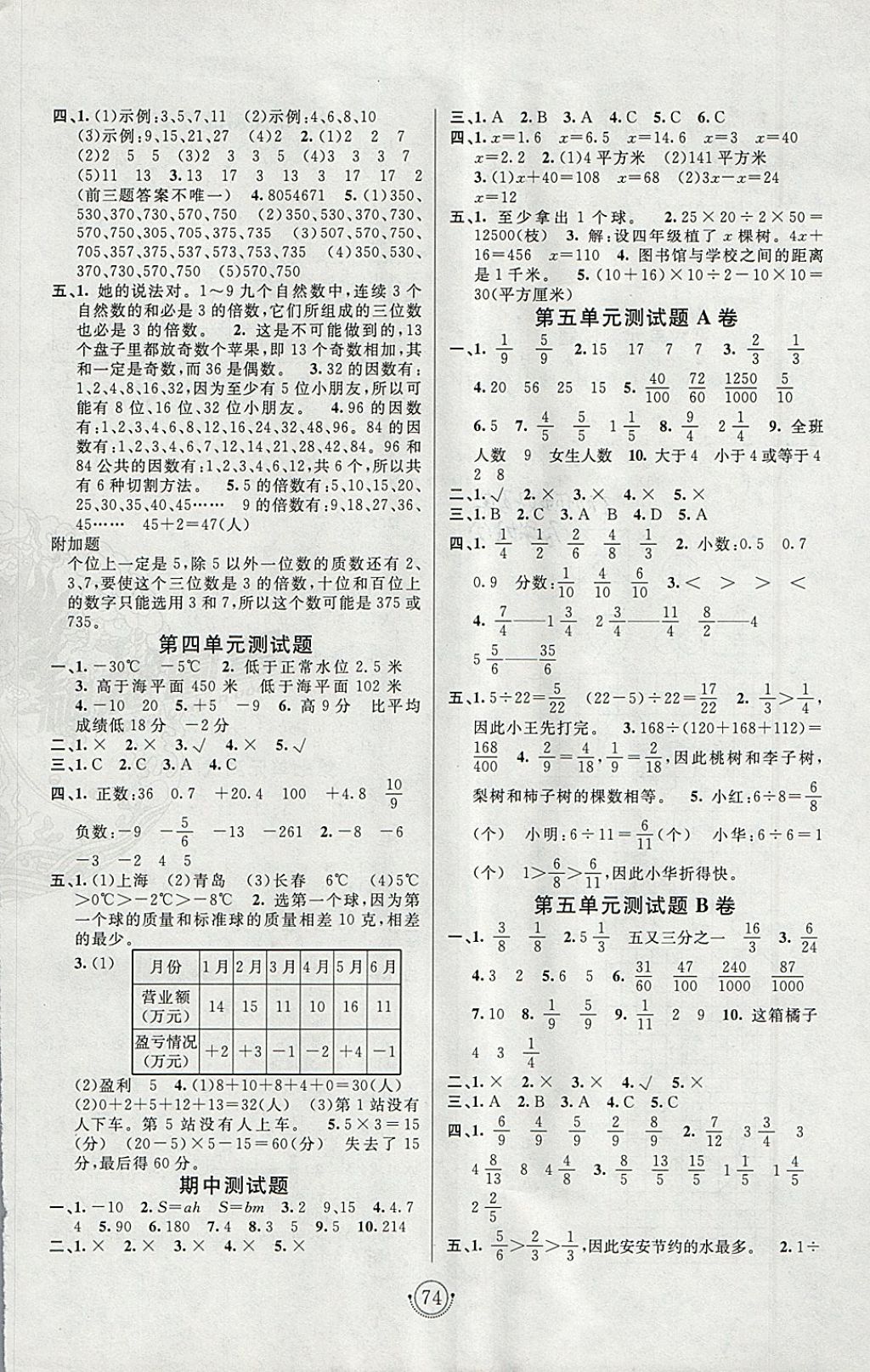 2018年海淀單元測(cè)試AB卷四年級(jí)數(shù)學(xué)下冊(cè)青島版五四制 參考答案第2頁(yè)