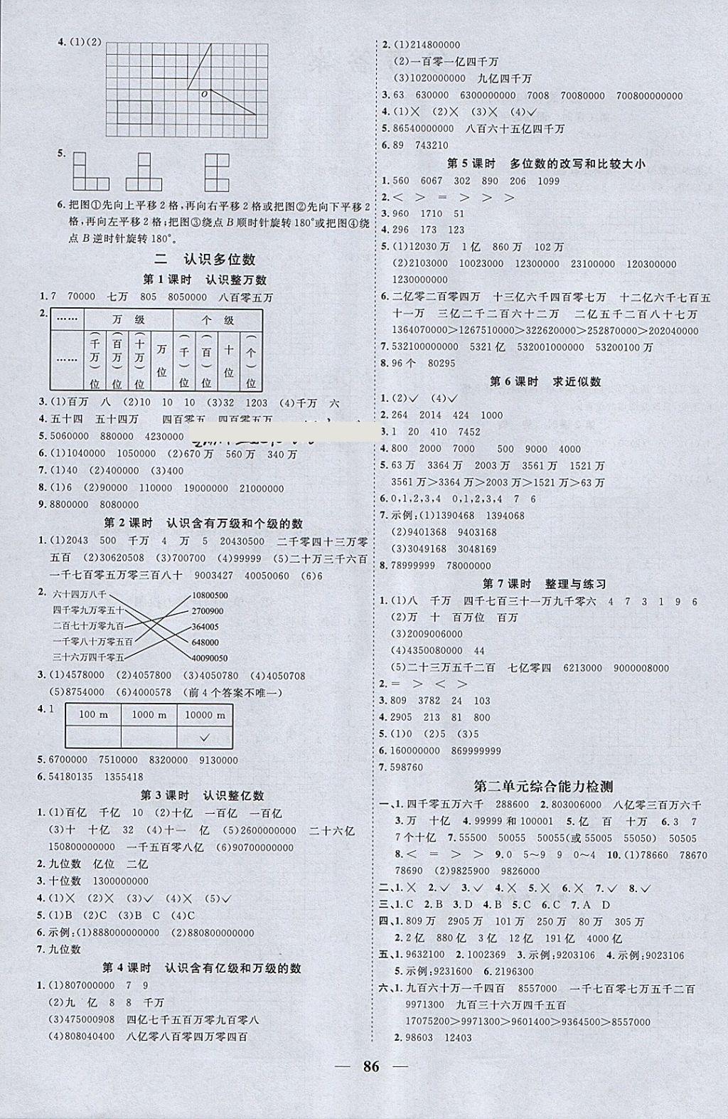 2018年陽光同學(xué)課時(shí)優(yōu)化作業(yè)四年級(jí)數(shù)學(xué)下冊(cè)蘇教版 參考答案第2頁