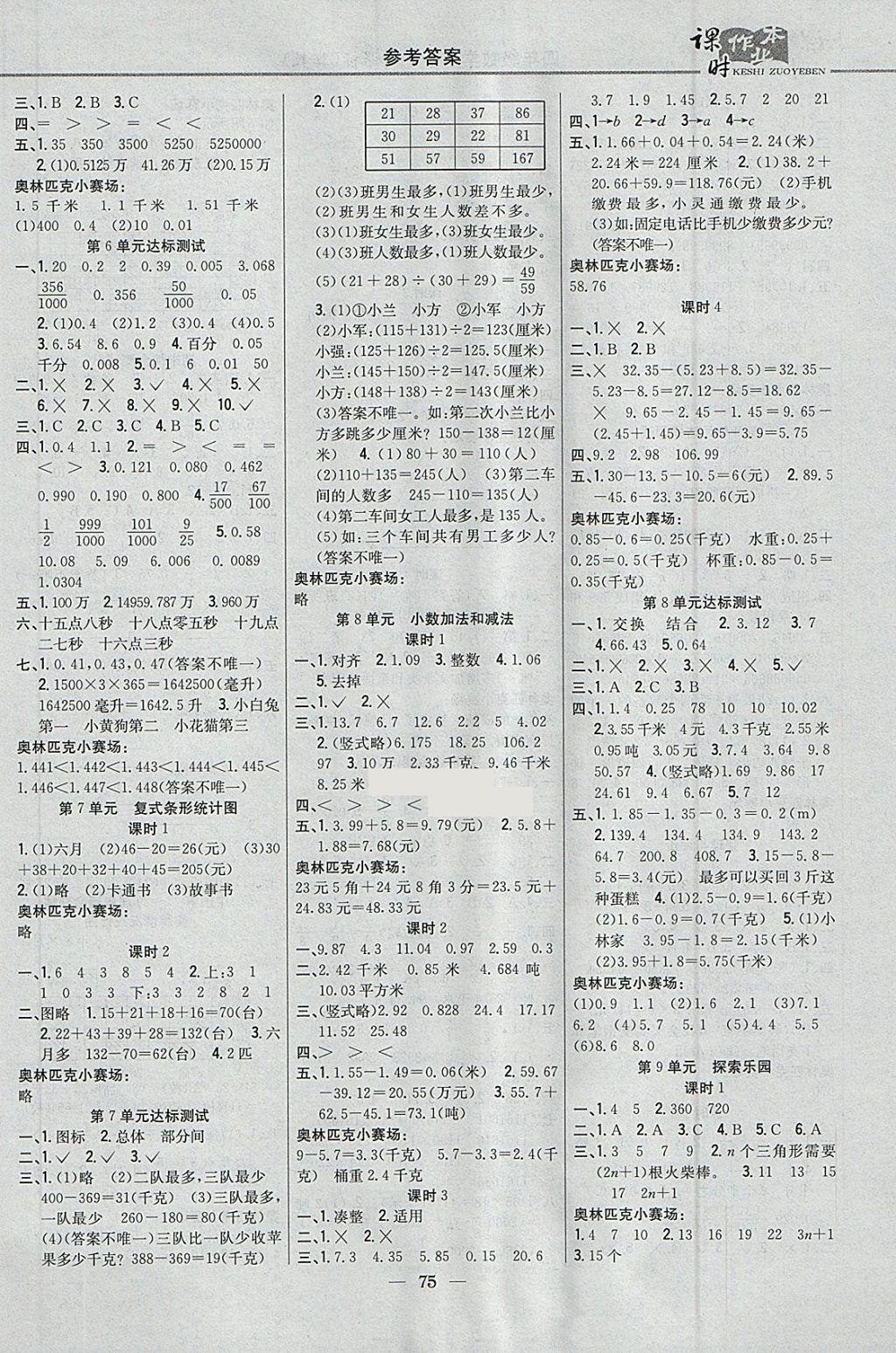 2018年課時作業(yè)本四年級數(shù)學下冊冀教版 參考答案第5頁