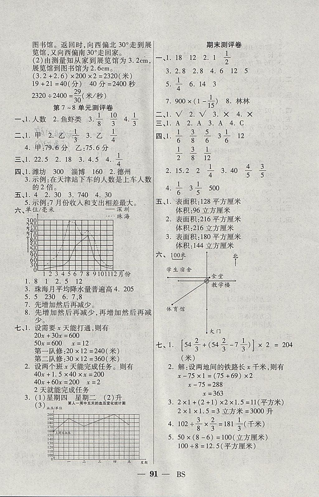 2018年啟智課堂五年級(jí)數(shù)學(xué)下冊(cè)北師大版 參考答案第7頁