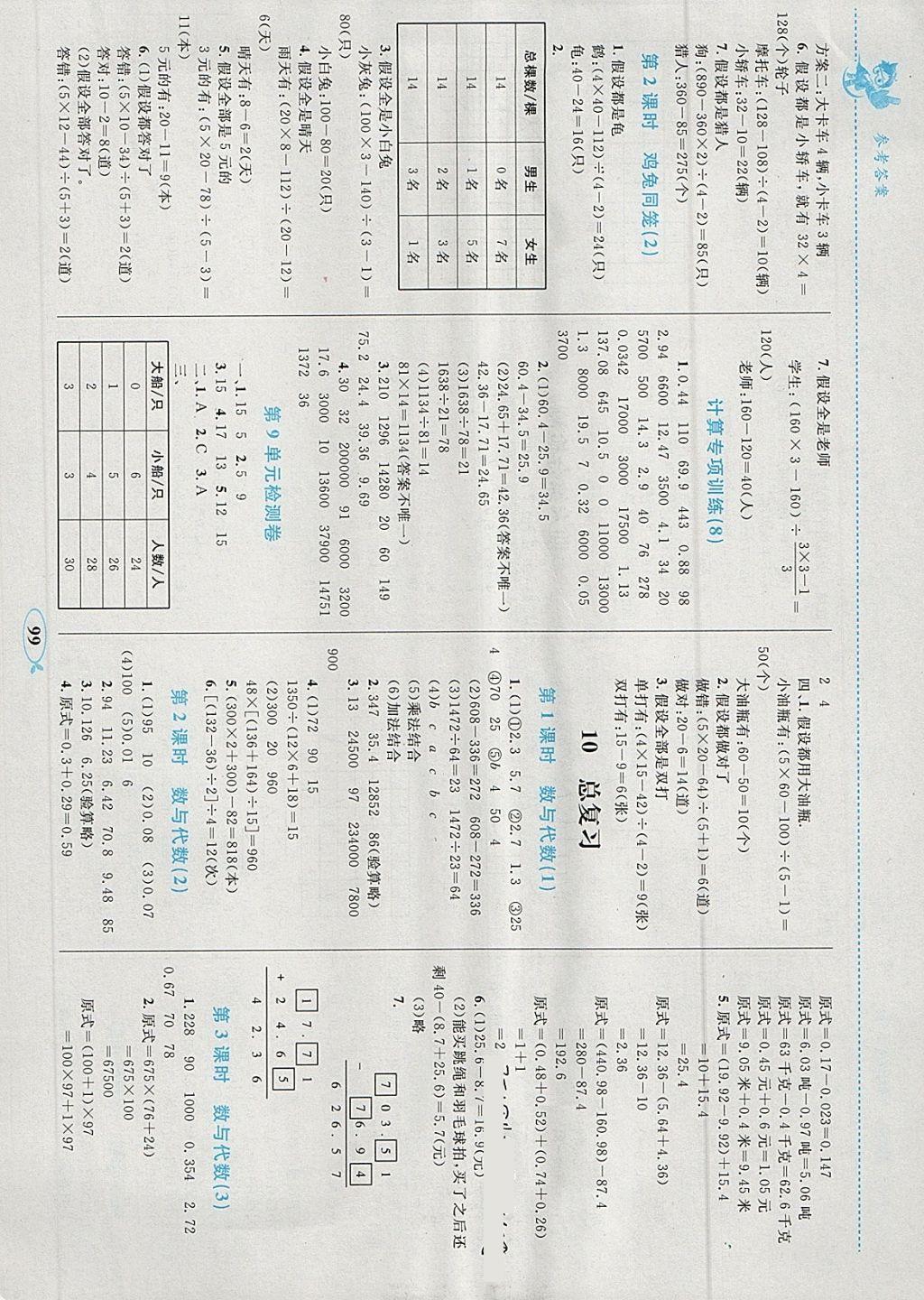 2018年小學(xué)同步學(xué)考優(yōu)化設(shè)計(jì)小超人作業(yè)本四年級數(shù)學(xué)下冊人教版 參考答案第11頁