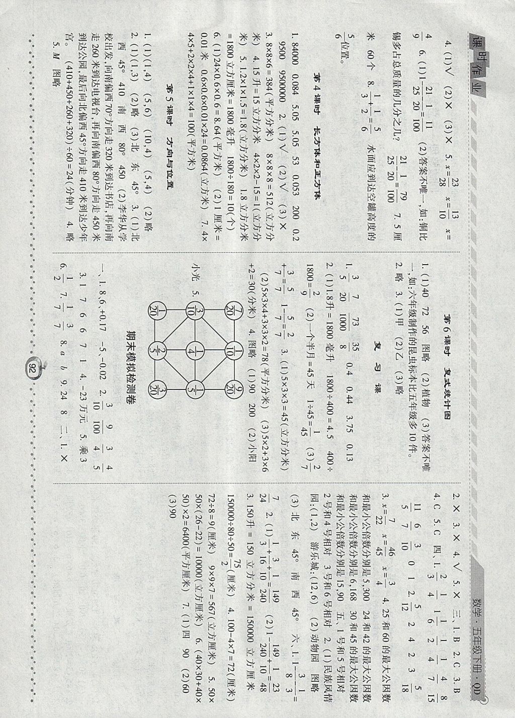 2018年經(jīng)綸學典課時作業(yè)五年級數(shù)學下冊青島版 參考答案第10頁