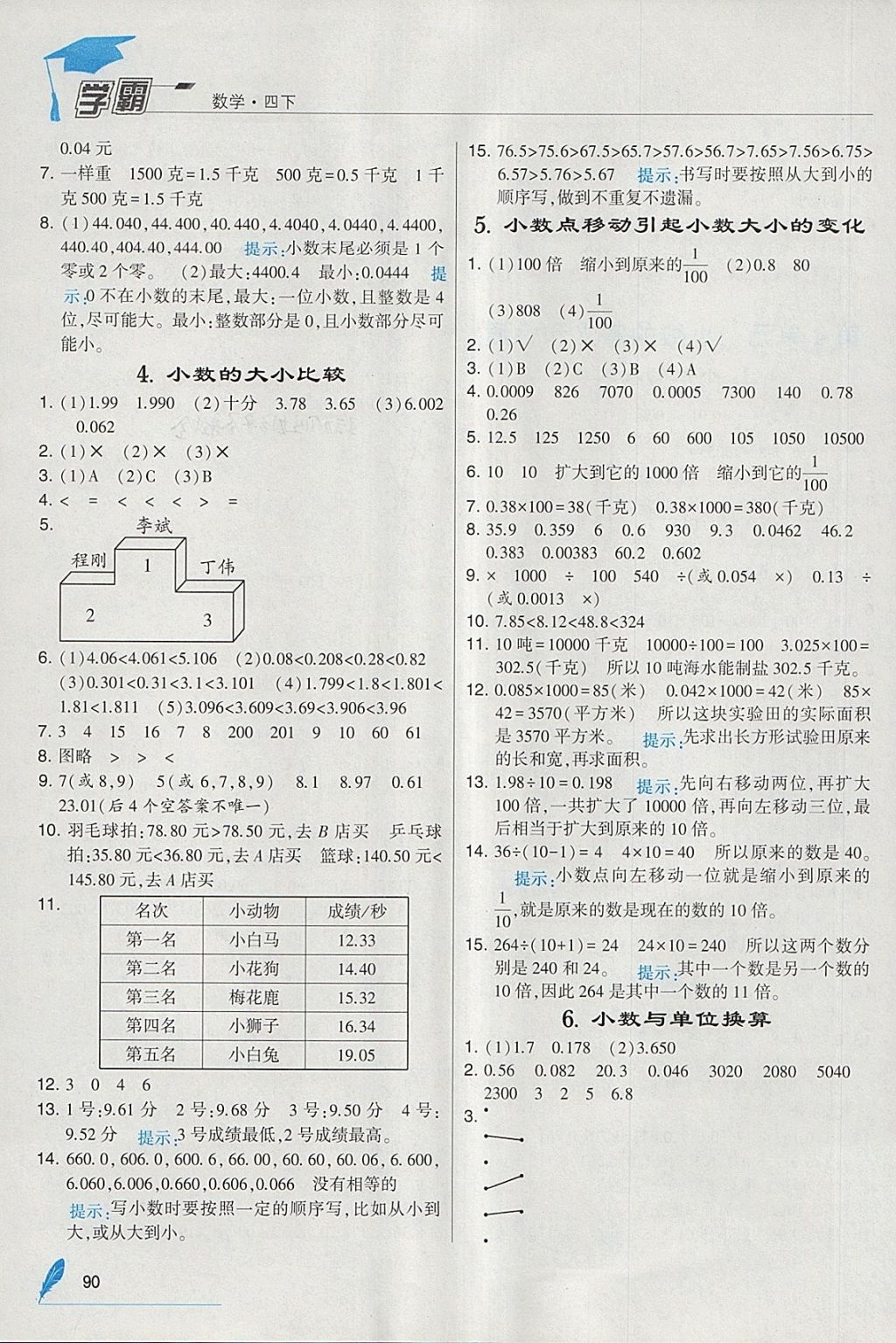 2018年經(jīng)綸學(xué)典學(xué)霸四年級(jí)數(shù)學(xué)下冊(cè)人教版 參考答案第8頁