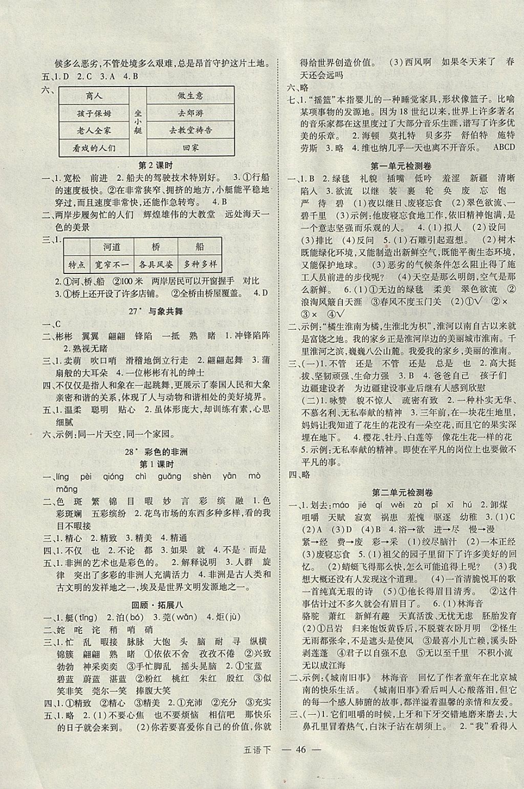 2018年名師面對面先學(xué)后練五年級語文下冊人教版 參考答案第6頁