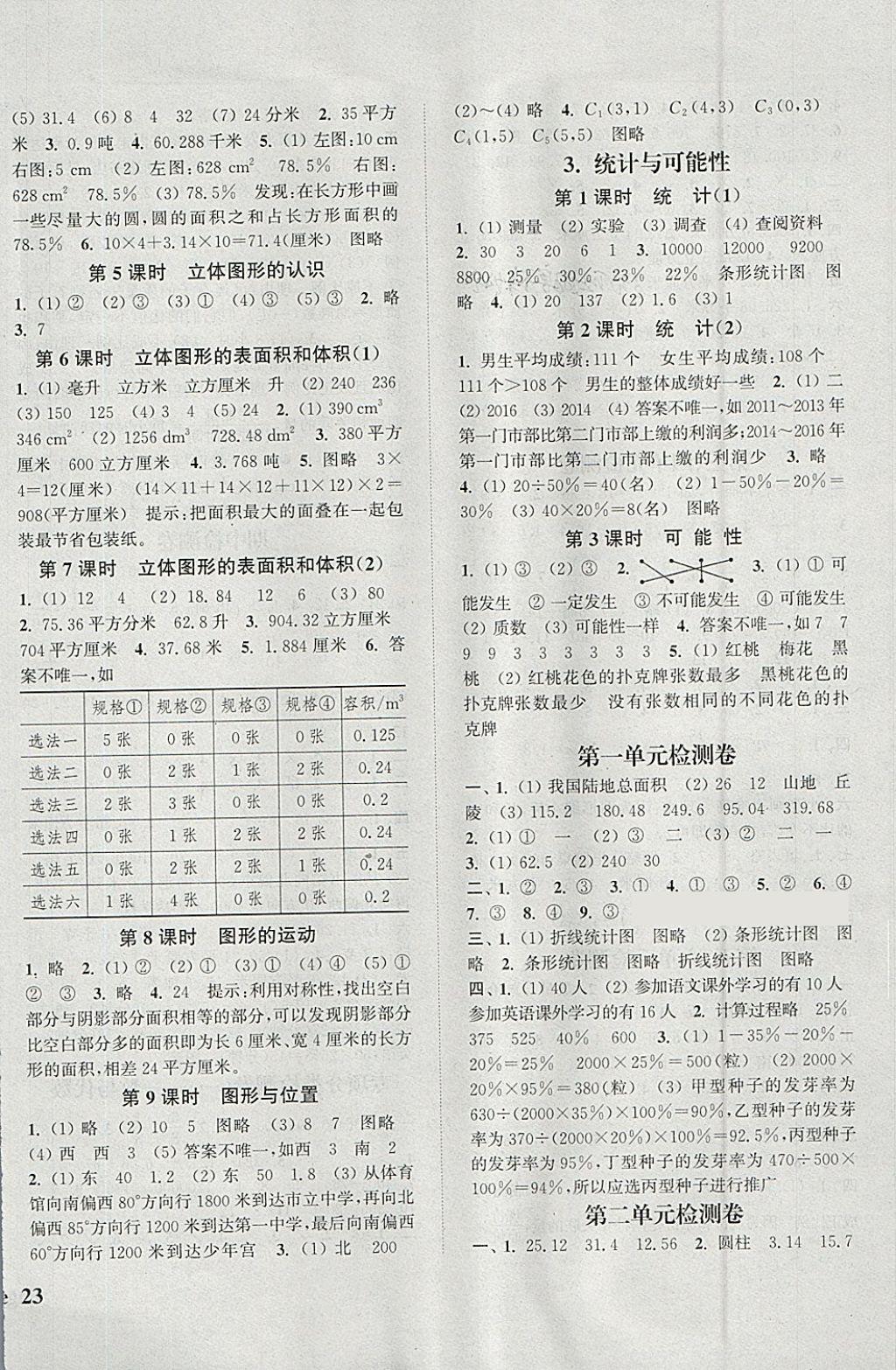 2018年通城学典课时新体验六年级数学下册苏教版 参考答案第6页