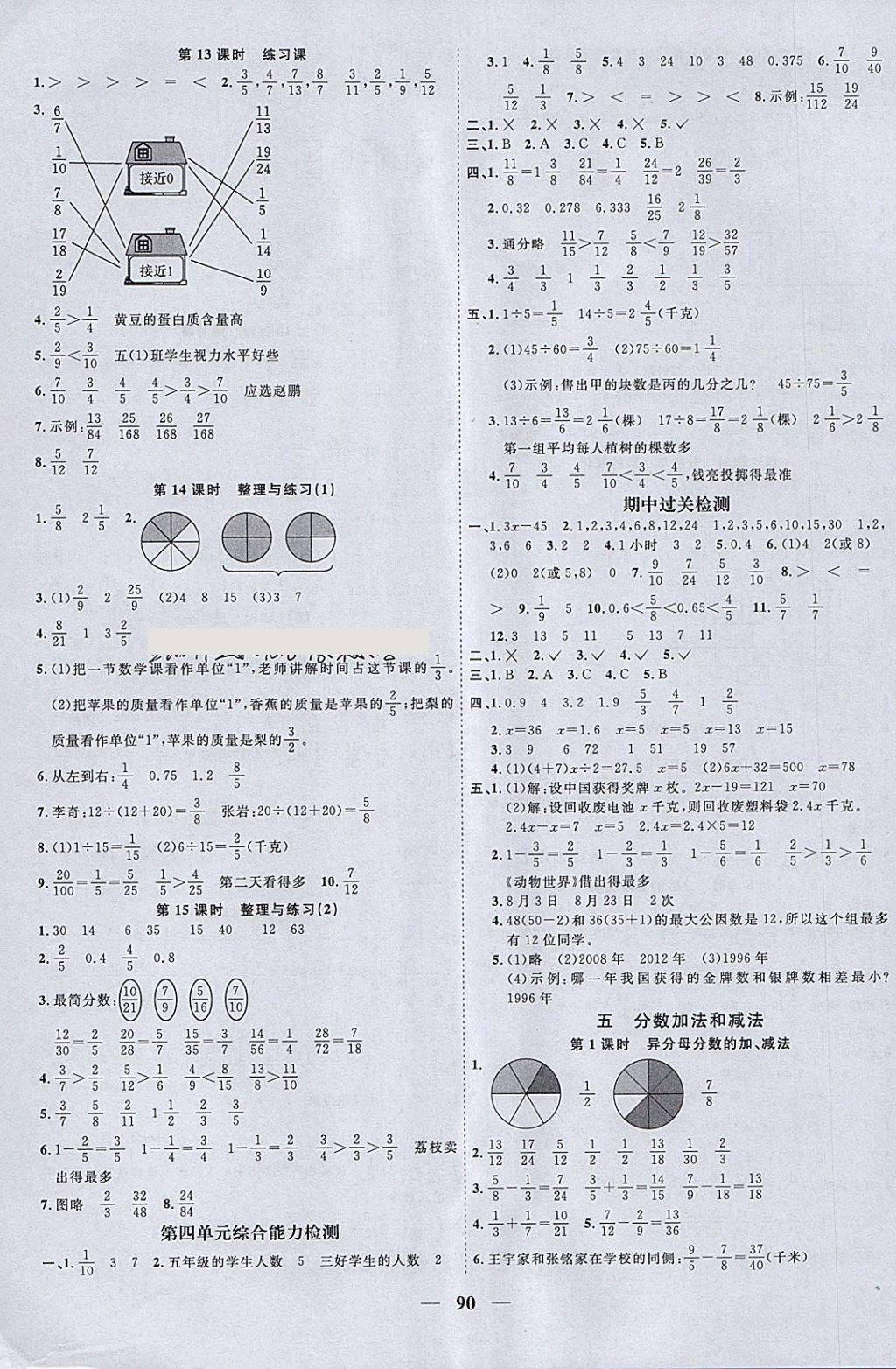 2018年陽(yáng)光同學(xué)課時(shí)優(yōu)化作業(yè)五年級(jí)數(shù)學(xué)下冊(cè)蘇教版 參考答案第6頁(yè)