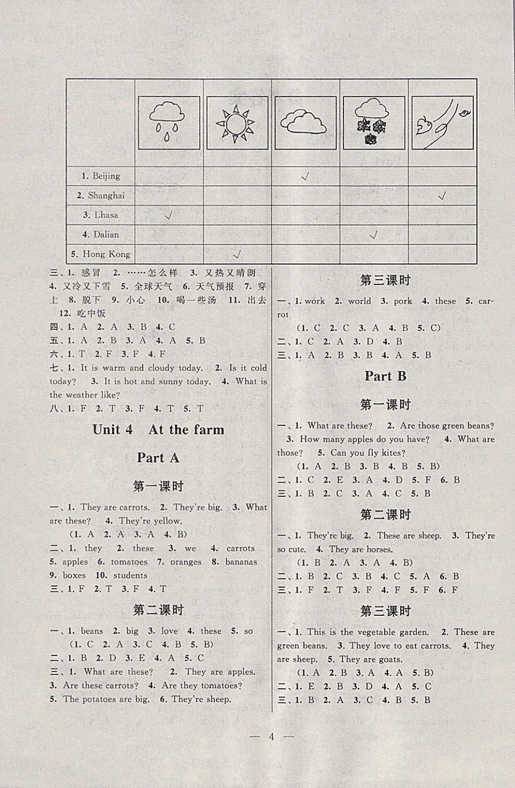 2018年啟東黃岡作業(yè)本四年級英語下冊人教PEP版 參考答案第4頁