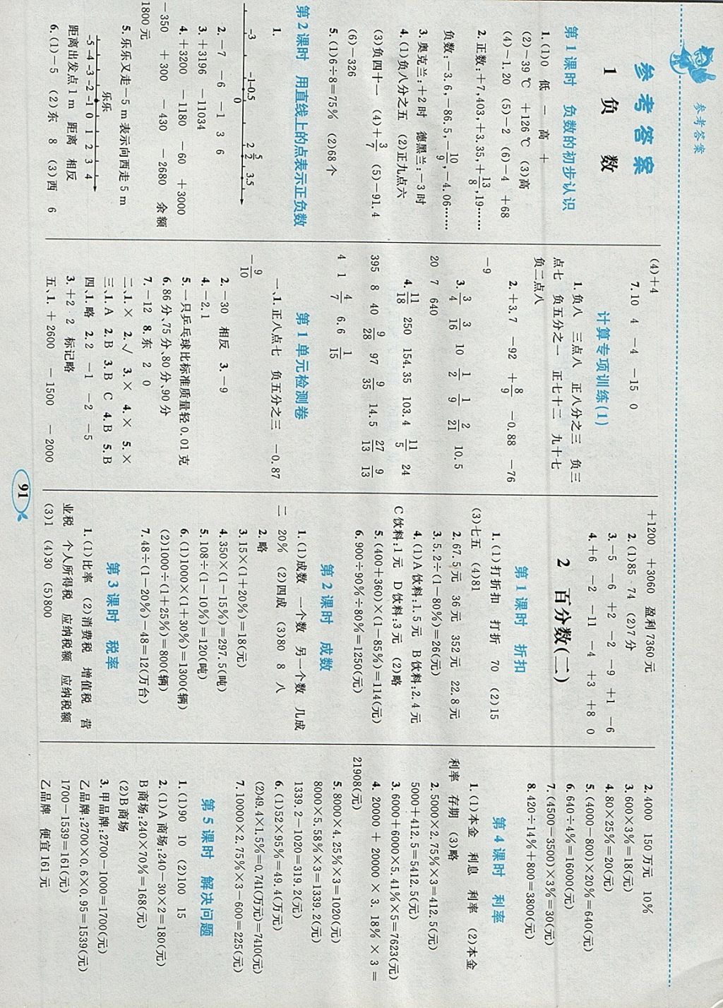 2018年小学同步学考优化设计小超人作业本六年级数学下册人教版 参考答案第1页