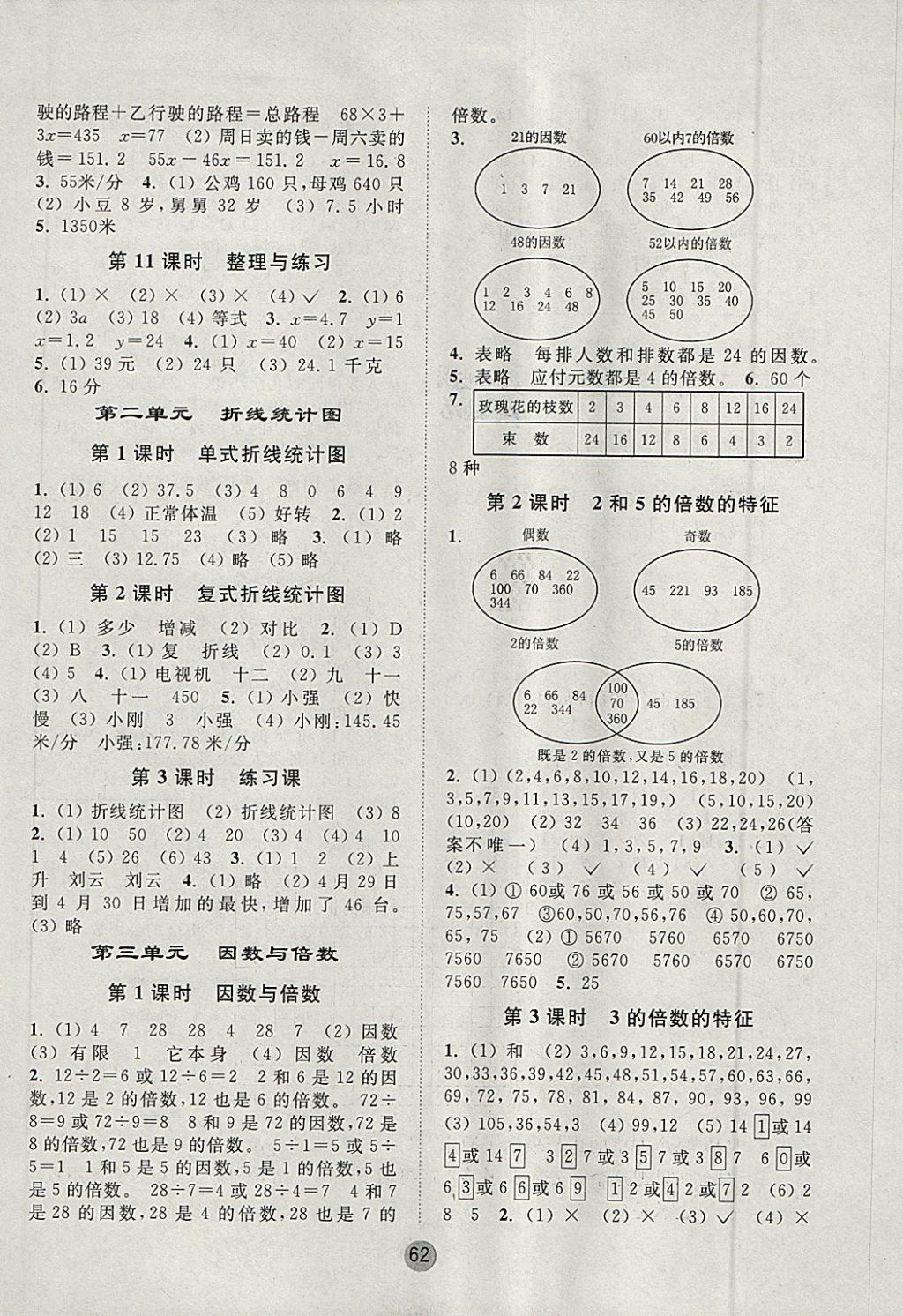 2018年課時(shí)金練五年級(jí)數(shù)學(xué)下冊(cè)江蘇版 參考答案第2頁(yè)