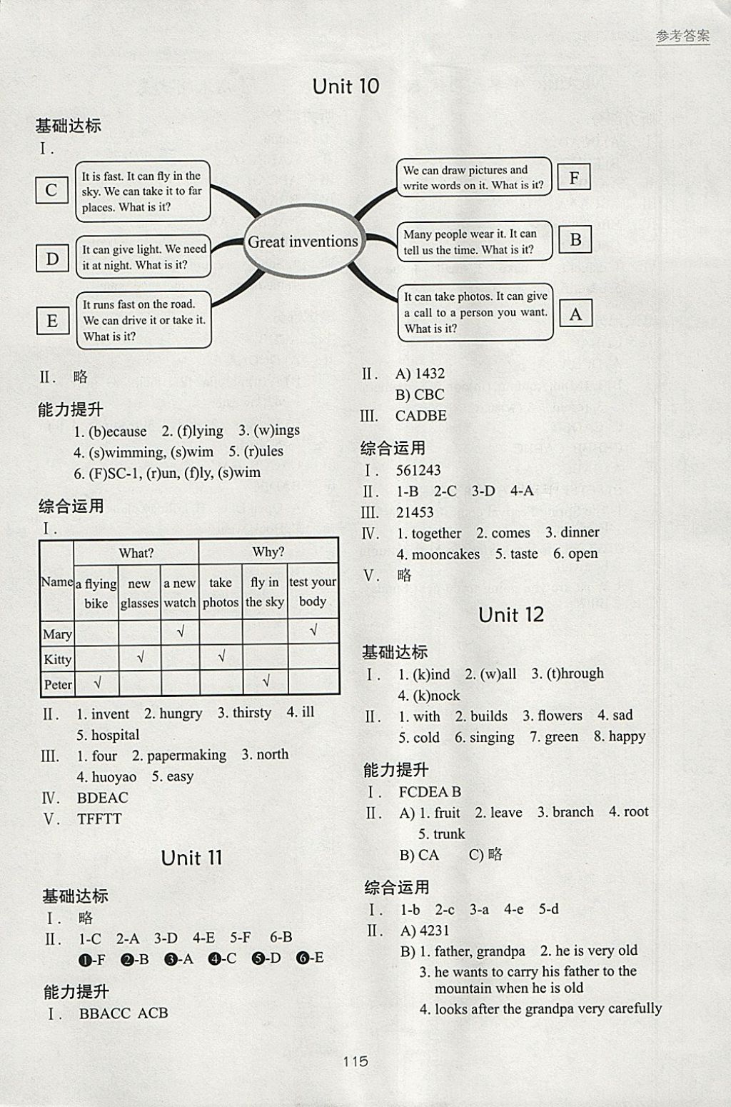 2018年課堂在線五年級(jí)英語下冊(cè)滬教版 參考答案第5頁