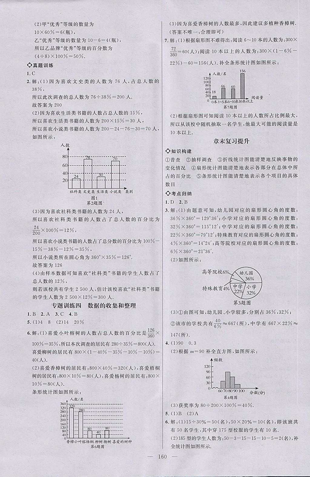 2018年細(xì)解巧練六年級數(shù)學(xué)下冊 參考答案第13頁