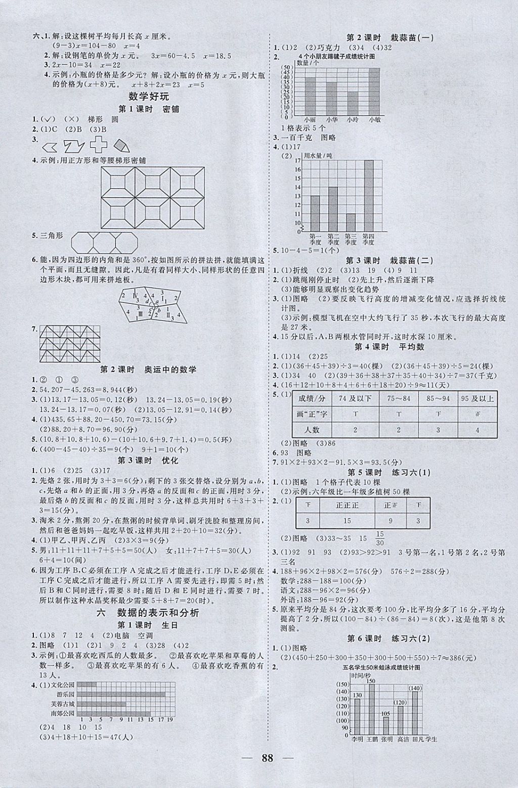 2018年陽光同學(xué)課時(shí)優(yōu)化作業(yè)四年級數(shù)學(xué)下冊北師大版 參考答案第6頁