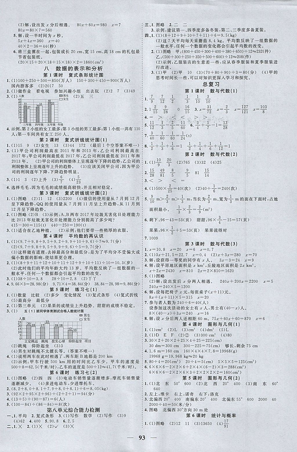 2018年阳光同学课时优化作业五年级数学下册北师大版 参考答案第7页