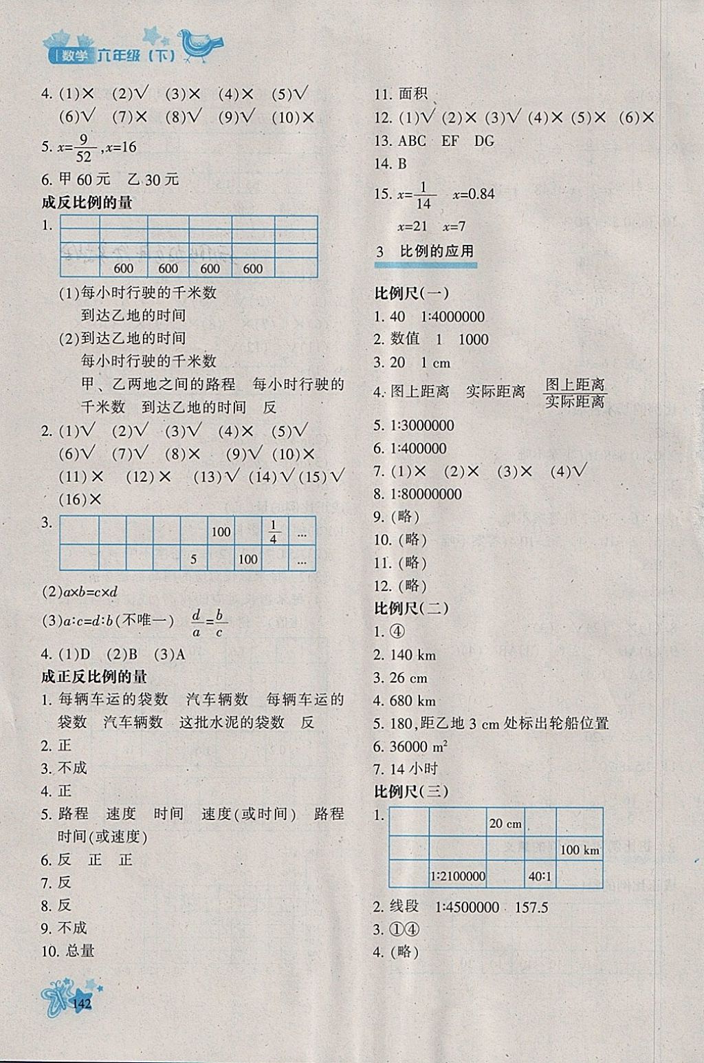 2018年新教材同步導(dǎo)學(xué)優(yōu)化設(shè)計(jì)課課練六年級(jí)數(shù)學(xué)下冊(cè) 參考答案第8頁(yè)