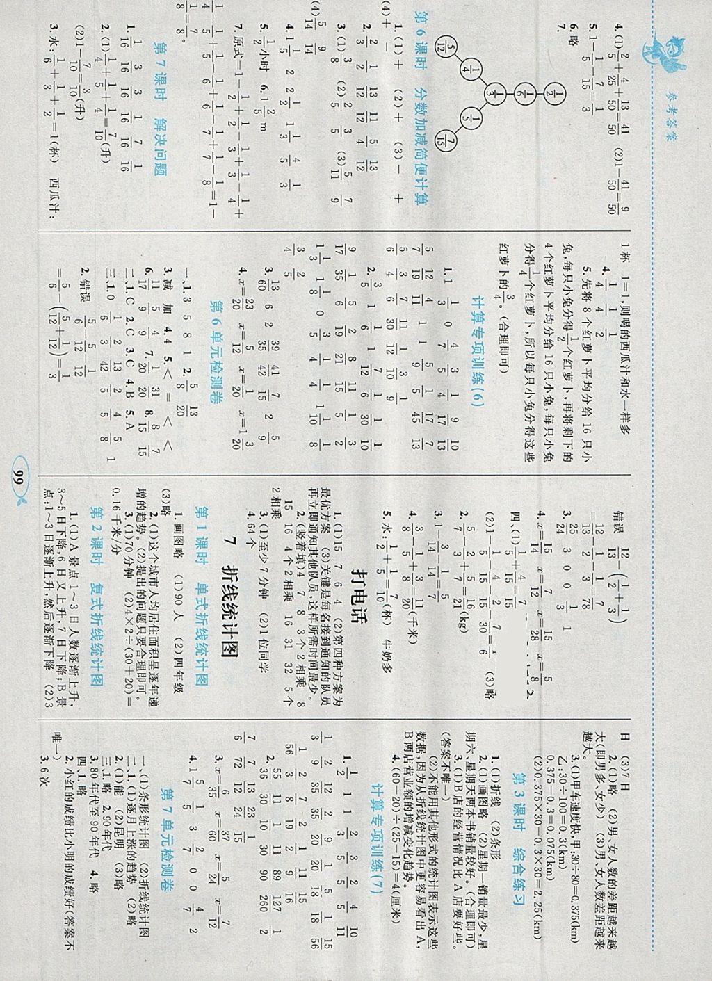 2018年小学同步学考优化设计小超人作业本五年级数学下册人教版 参考答案第7页