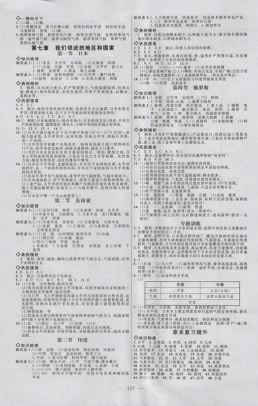 2018年细解巧练六年级地理下册 参考答案第2页