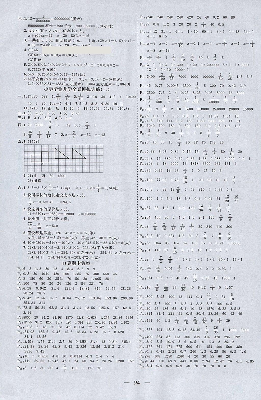 2018年阳光同学课时优化作业六年级数学下册苏教版 参考答案第8页