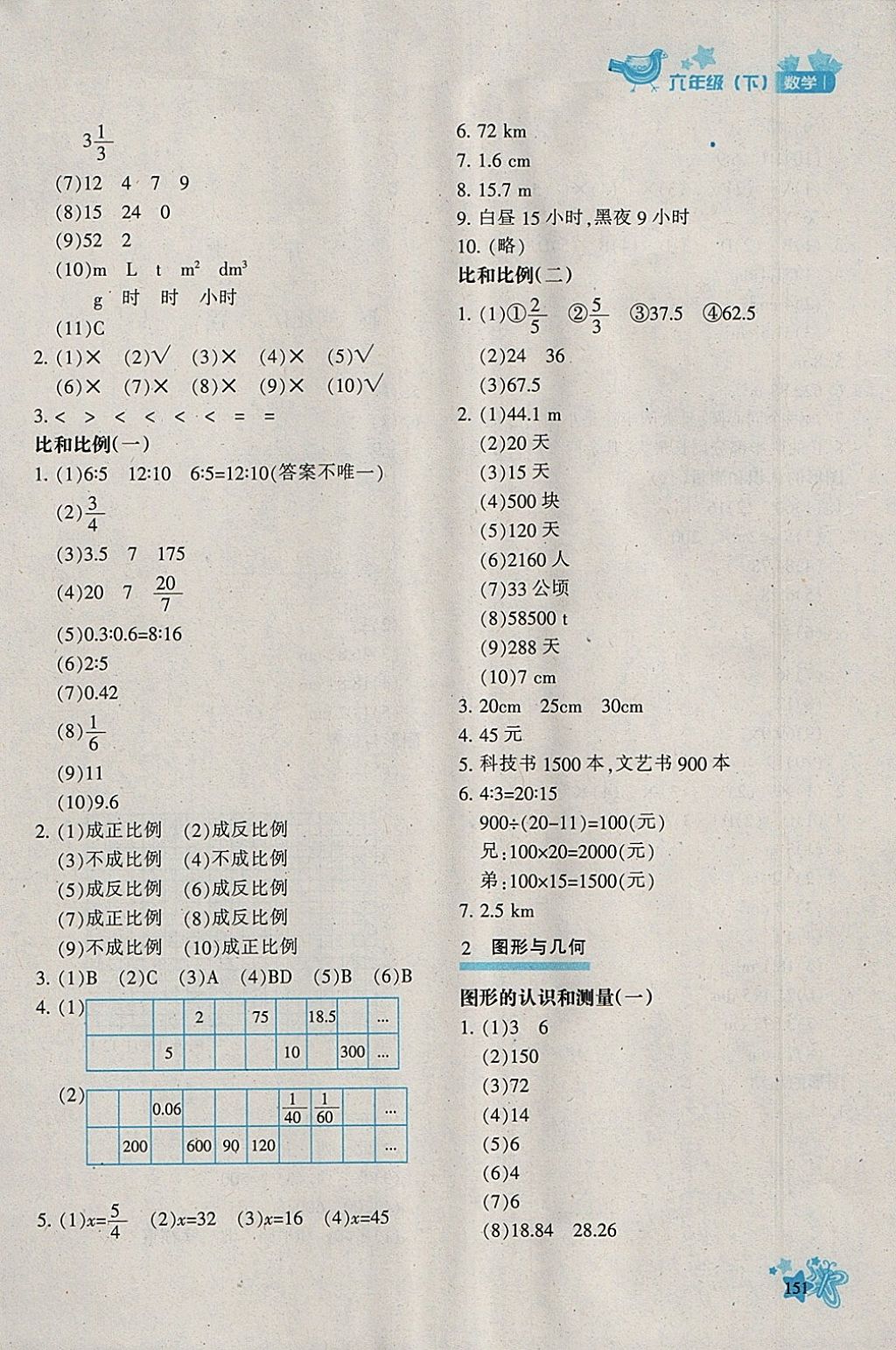 2018年新教材同步導學優(yōu)化設計課課練六年級數(shù)學下冊 參考答案第17頁