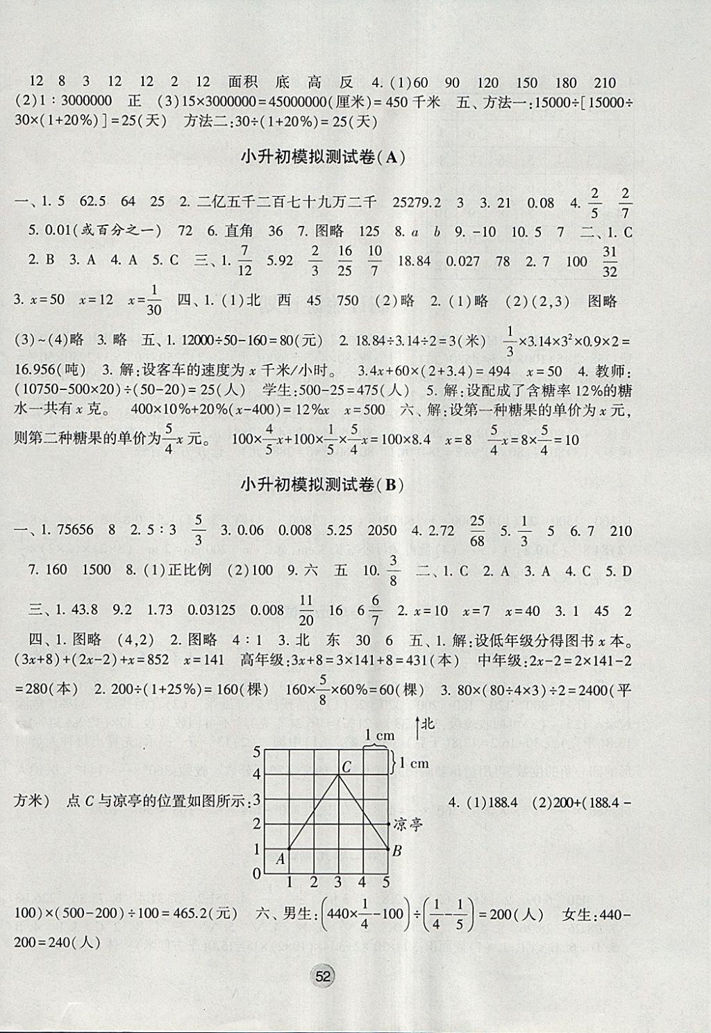 2018年經(jīng)綸學(xué)典棒棒堂六年級(jí)數(shù)學(xué)下冊(cè)江蘇版 參考答案第16頁