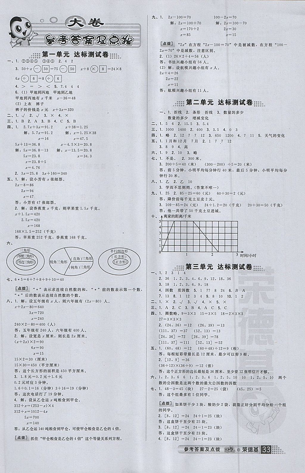 2018年好卷五年级数学下册苏教版 参考答案第5页