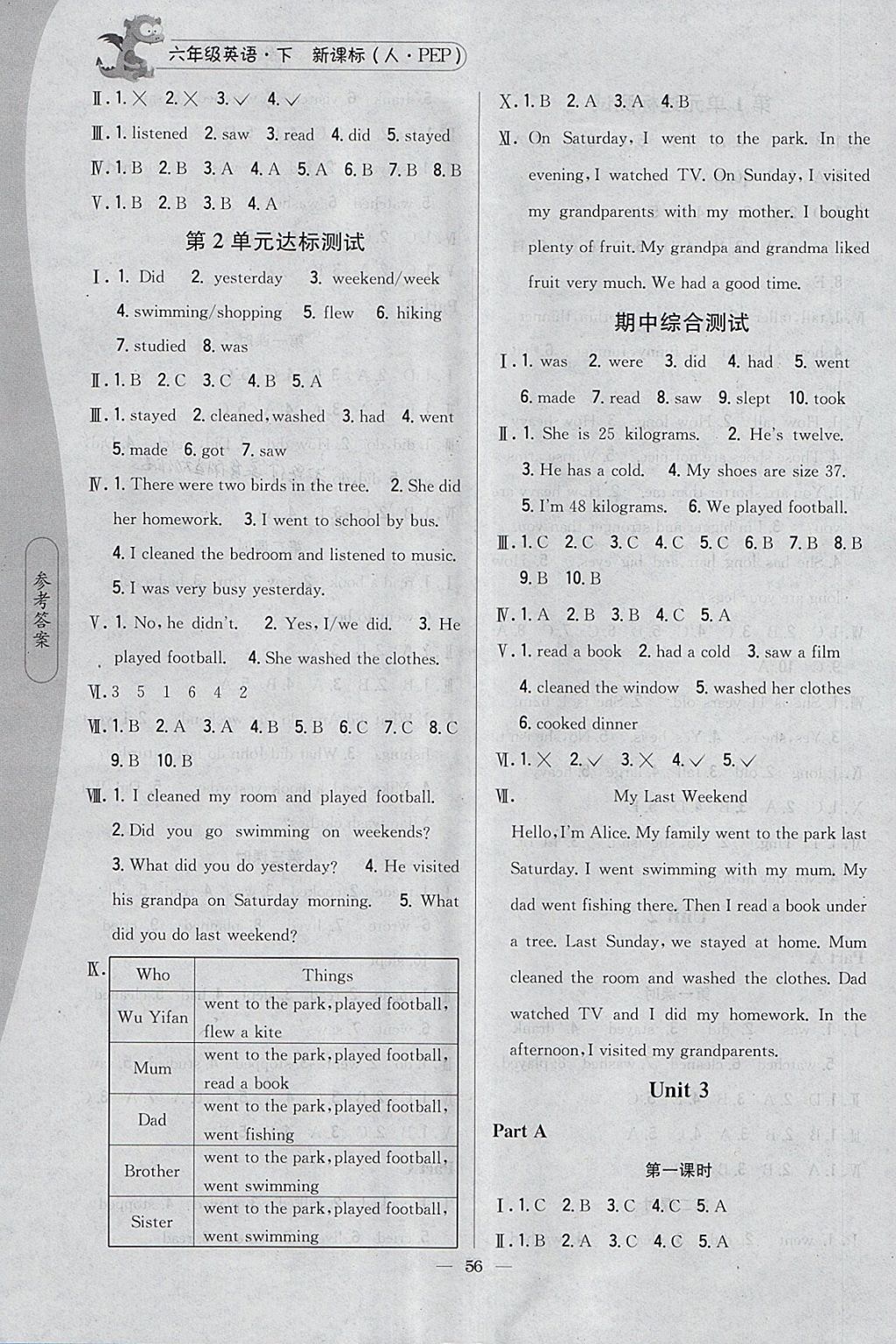 2018年課時(shí)作業(yè)本六年級(jí)英語(yǔ)下冊(cè)人教PEP版 參考答案第3頁(yè)