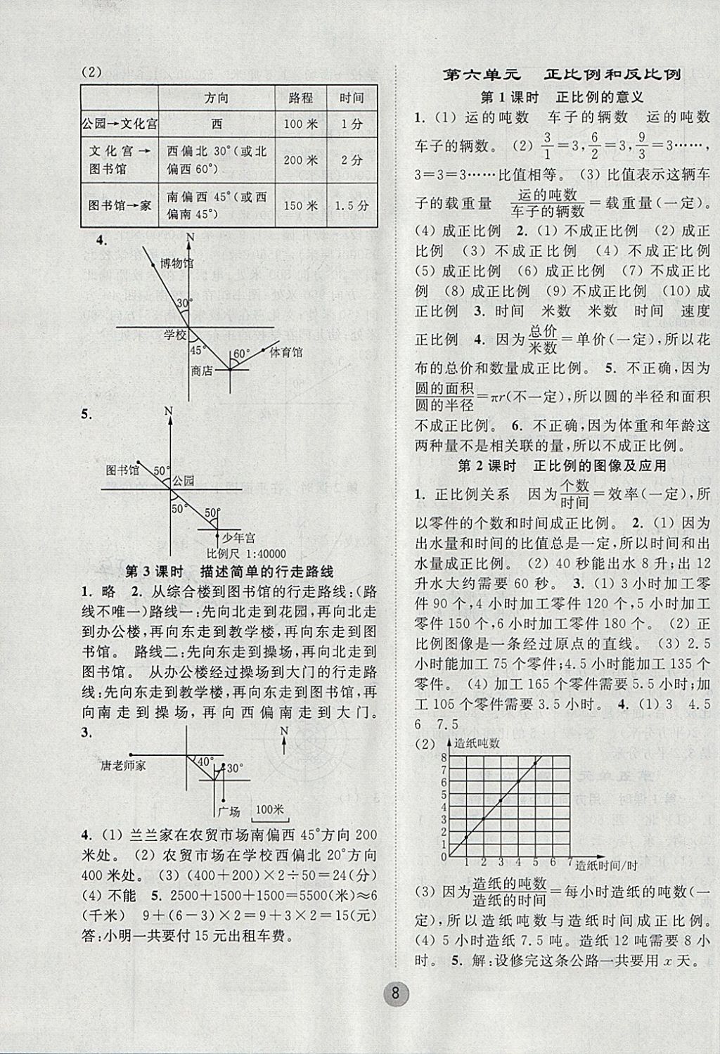 2018年課時金練六年級數(shù)學(xué)下冊江蘇版 參考答案第8頁