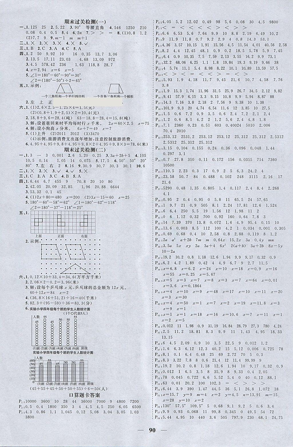 2018年阳光同学课时优化作业四年级数学下册北师大版 参考答案第8页