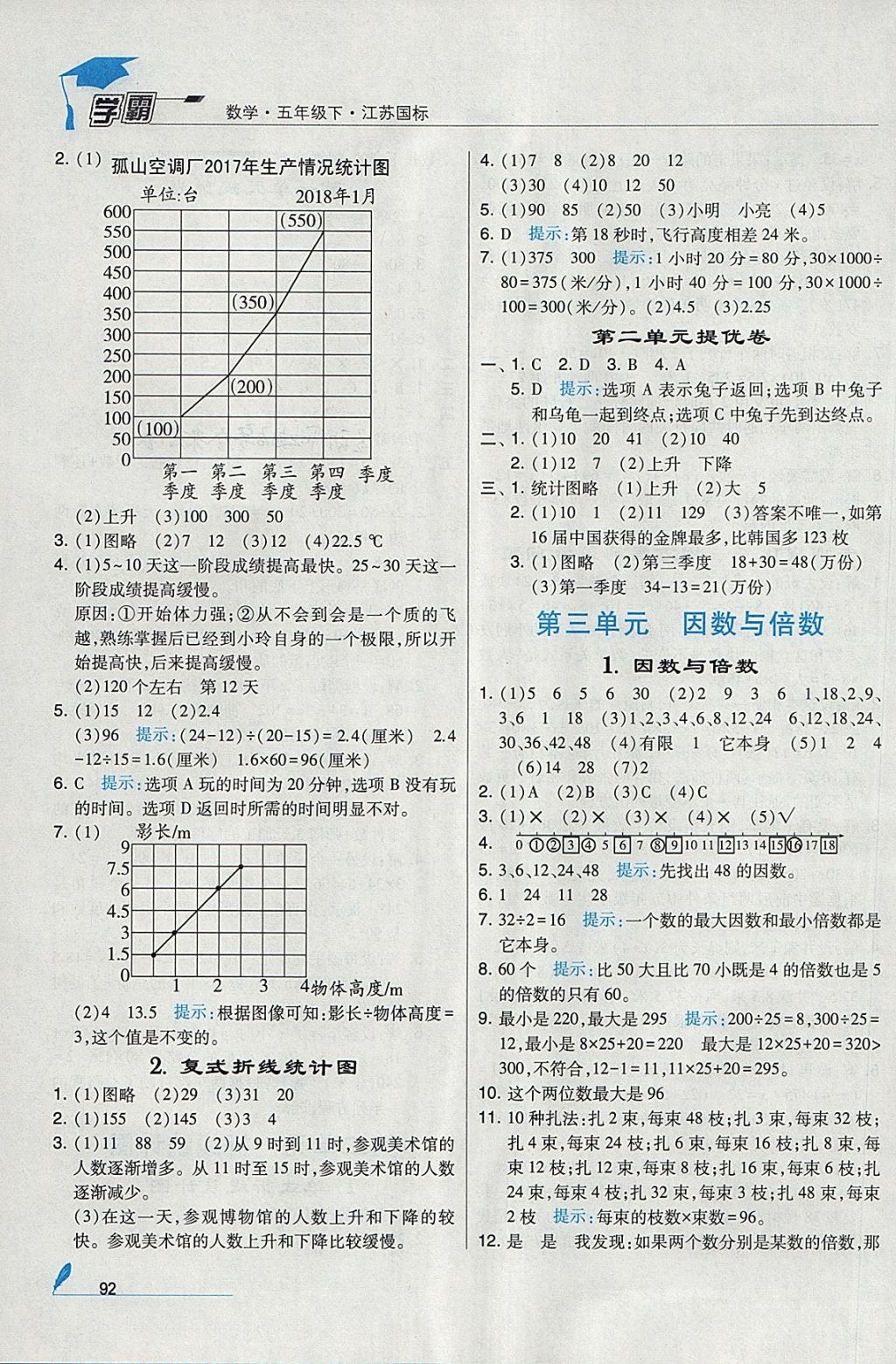 2018年經(jīng)綸學(xué)典學(xué)霸五年級數(shù)學(xué)下冊江蘇版 參考答案第4頁