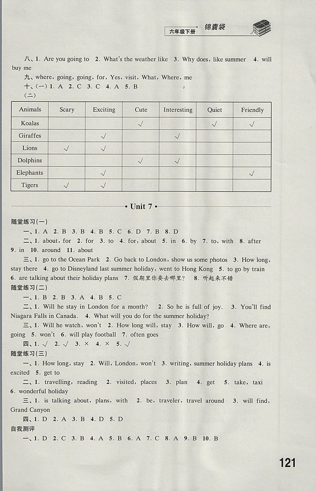 2018年同步练习六年级英语下册译林版江苏凤凰科学技术出版社 参考答案第20页