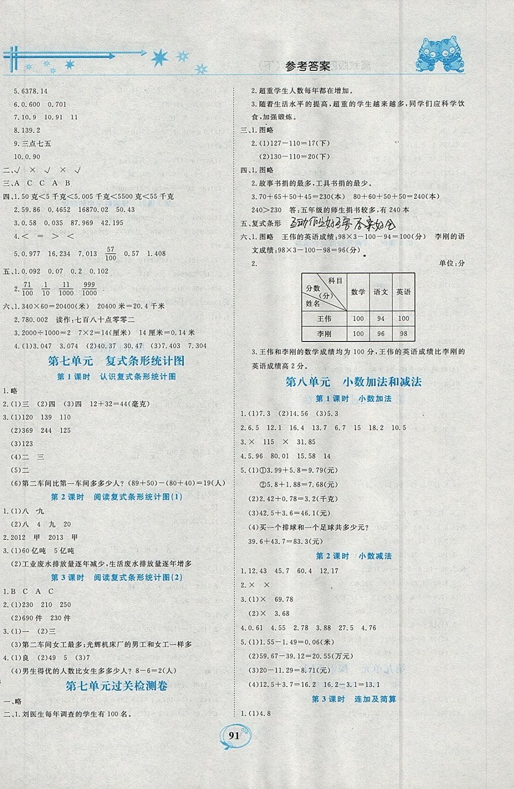 2018年精編課時訓練課必通四年級數(shù)學下冊冀教版 參考答案第8頁