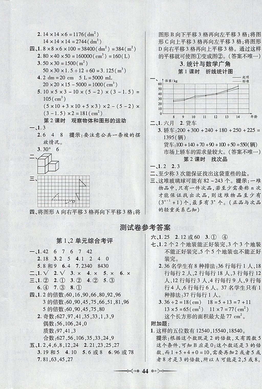 2018年英才學(xué)業(yè)評(píng)價(jià)五年級(jí)數(shù)學(xué)下冊(cè)人教版 參考答案第12頁(yè)