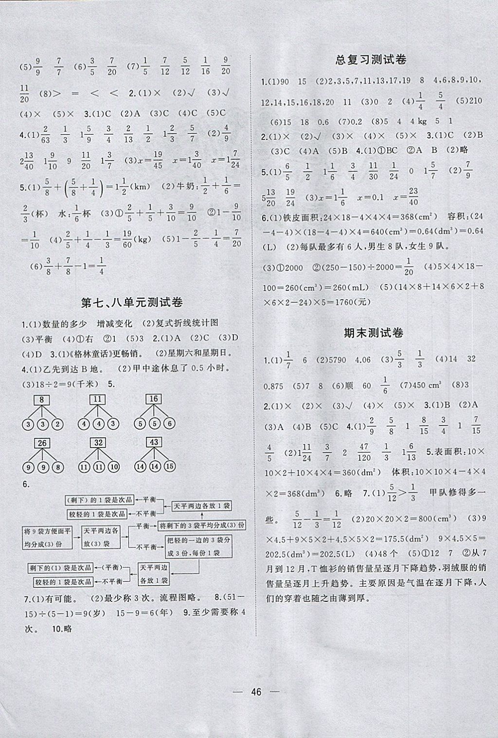 2018年课课优课堂小作业五年级数学下册人教版 参考答案第10页