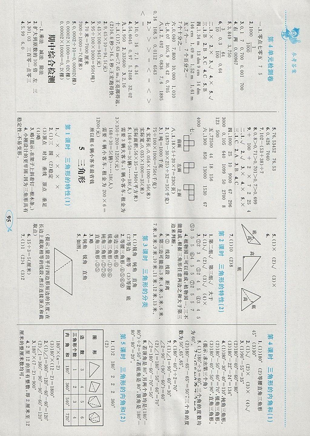 2018年小學(xué)同步學(xué)考優(yōu)化設(shè)計(jì)小超人作業(yè)本四年級(jí)數(shù)學(xué)下冊(cè)人教版 參考答案第7頁