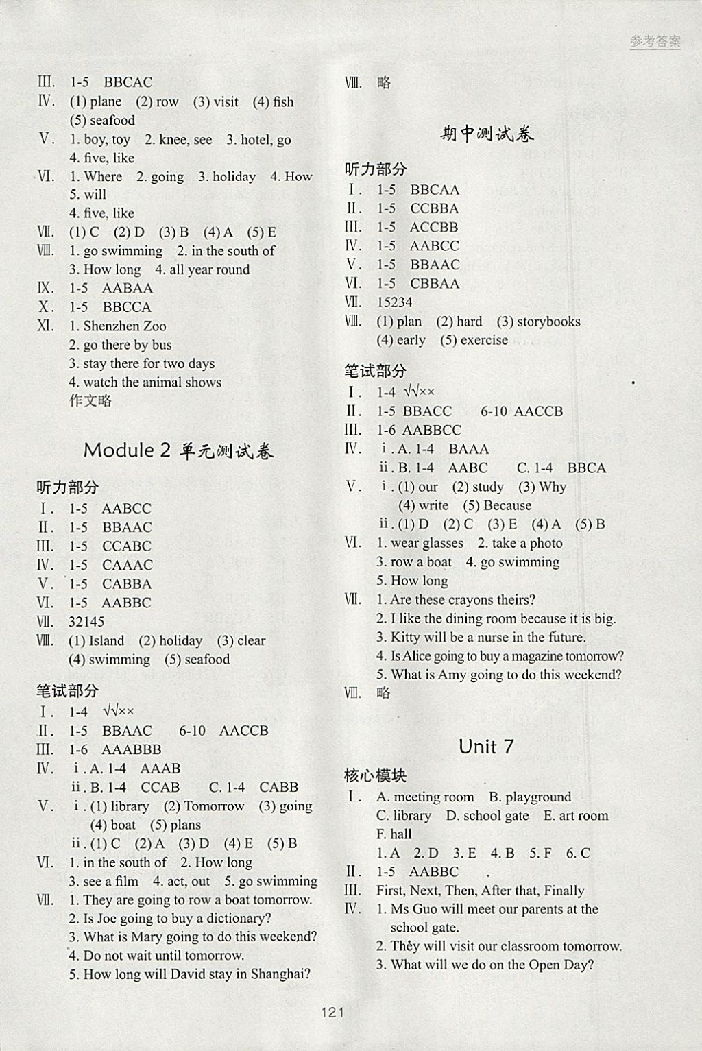 2018年深圳市小學(xué)英語課堂跟蹤五年級下冊滬教版 參考答案第3頁