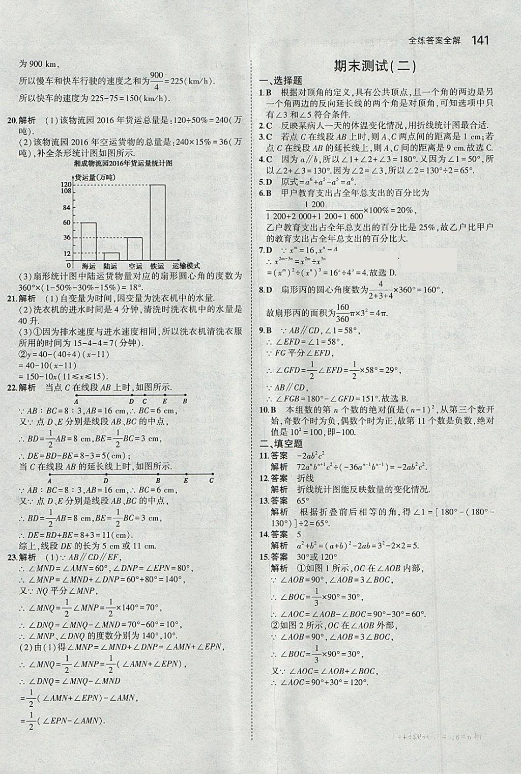 2018年5年中考3年模擬初中數(shù)學(xué)六年級下冊魯教版山東專版 參考答案第36頁