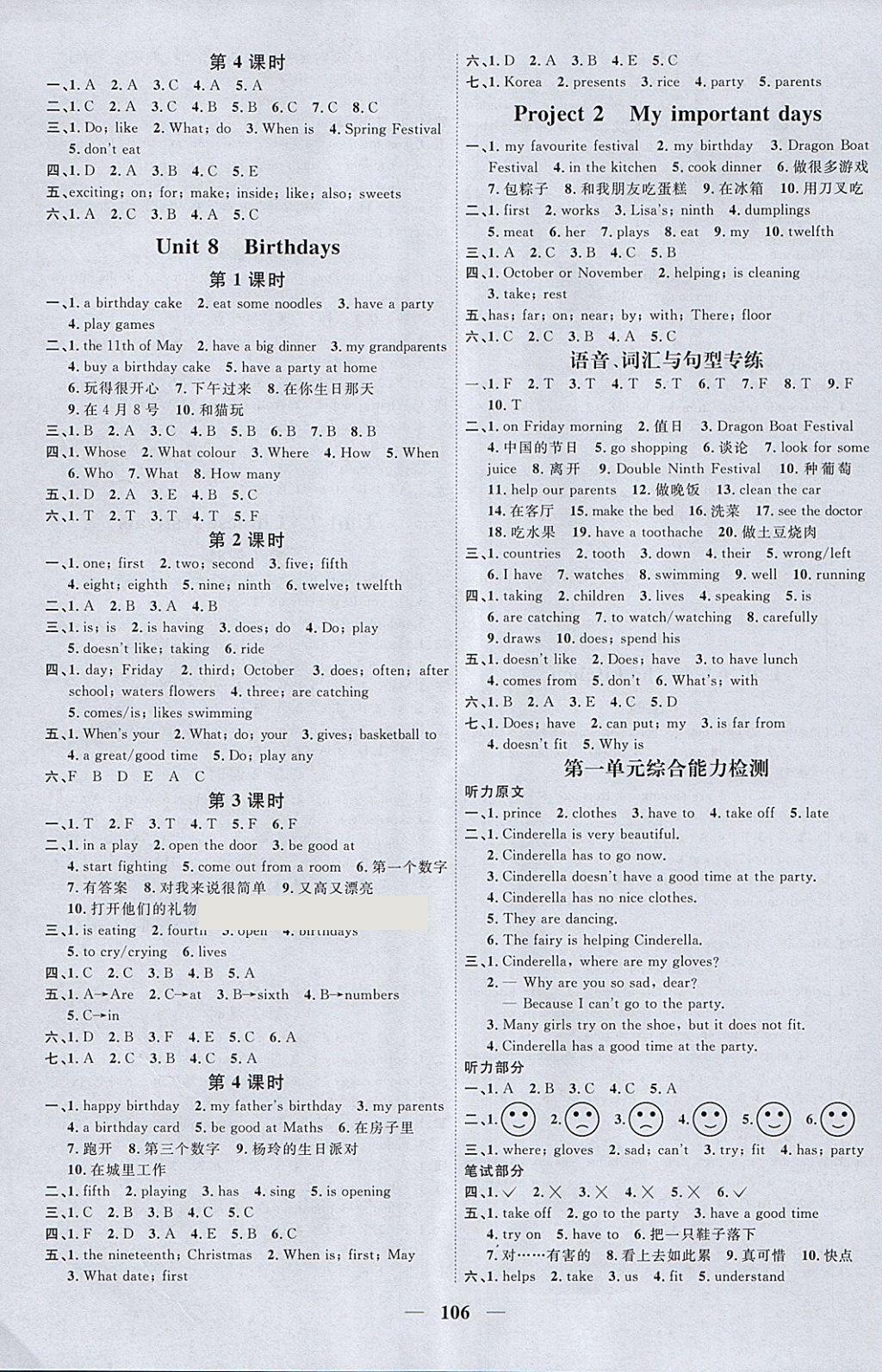 2018年陽光同學(xué)課時(shí)優(yōu)化作業(yè)五年級(jí)英語下冊(cè)譯林版江蘇專用 參考答案第4頁