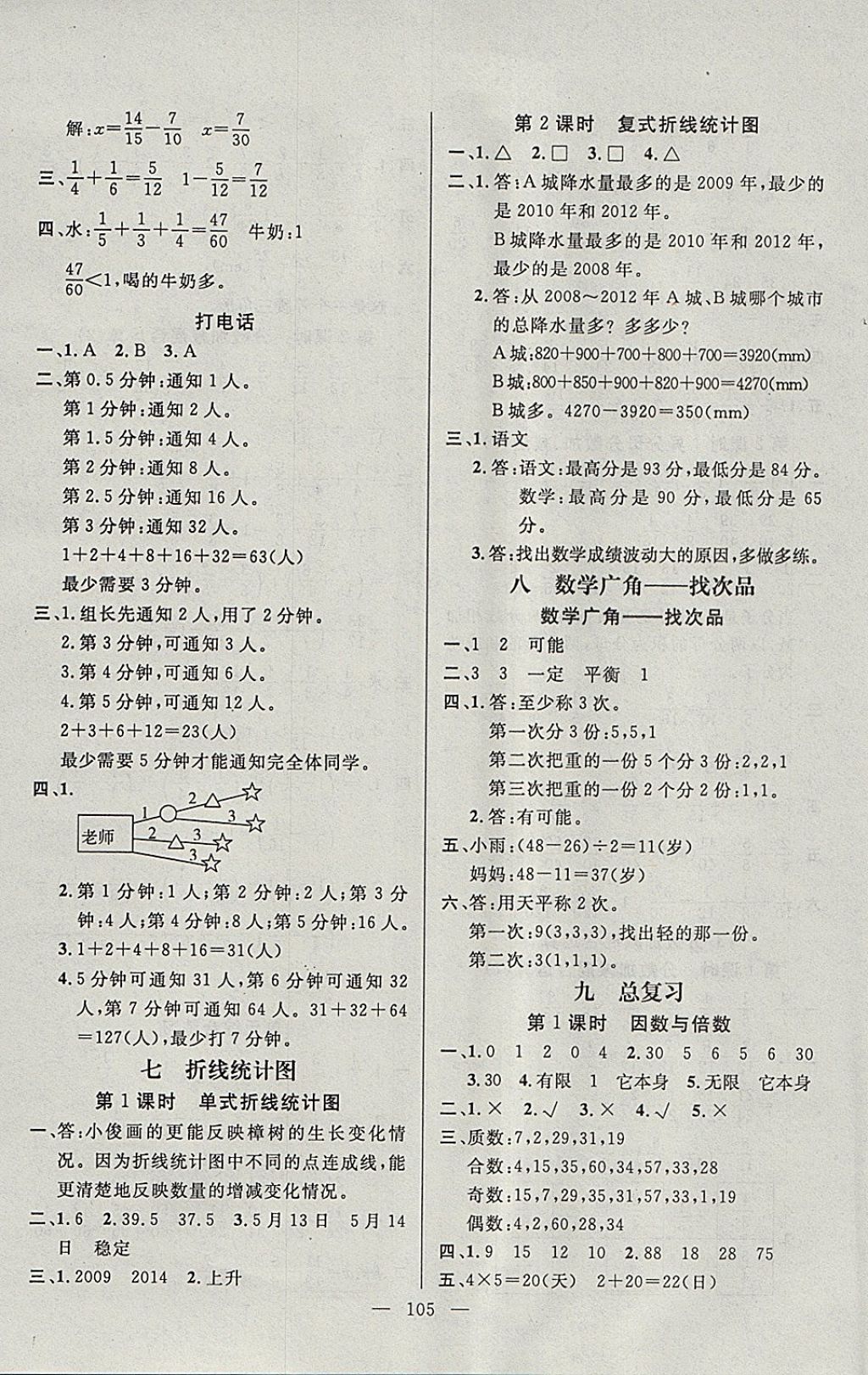 2018年百分學(xué)生作業(yè)本題練王五年級數(shù)學(xué)下冊人教版 參考答案第11頁