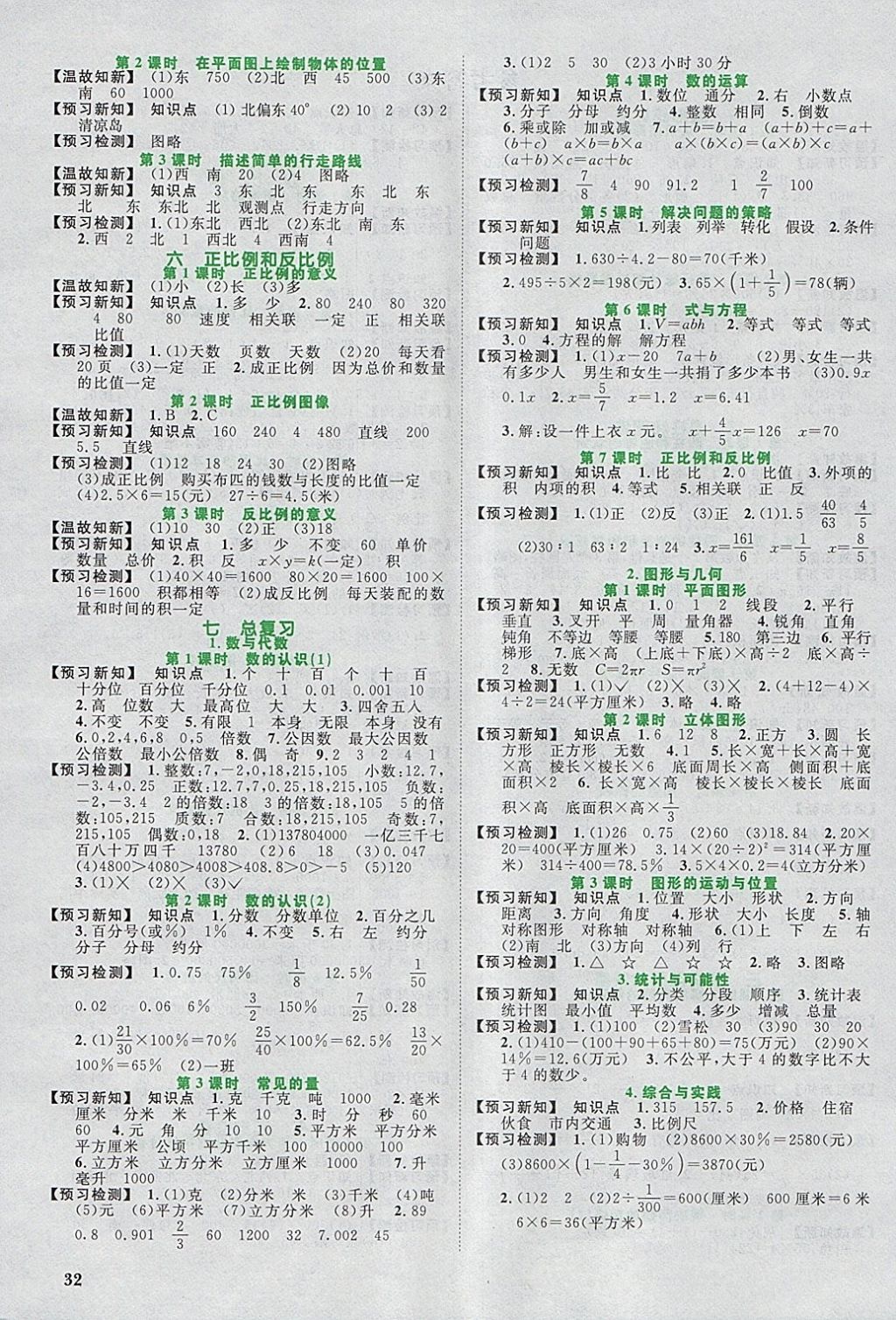 2018年阳光同学课时优化作业六年级数学下册苏教版 参考答案第10页