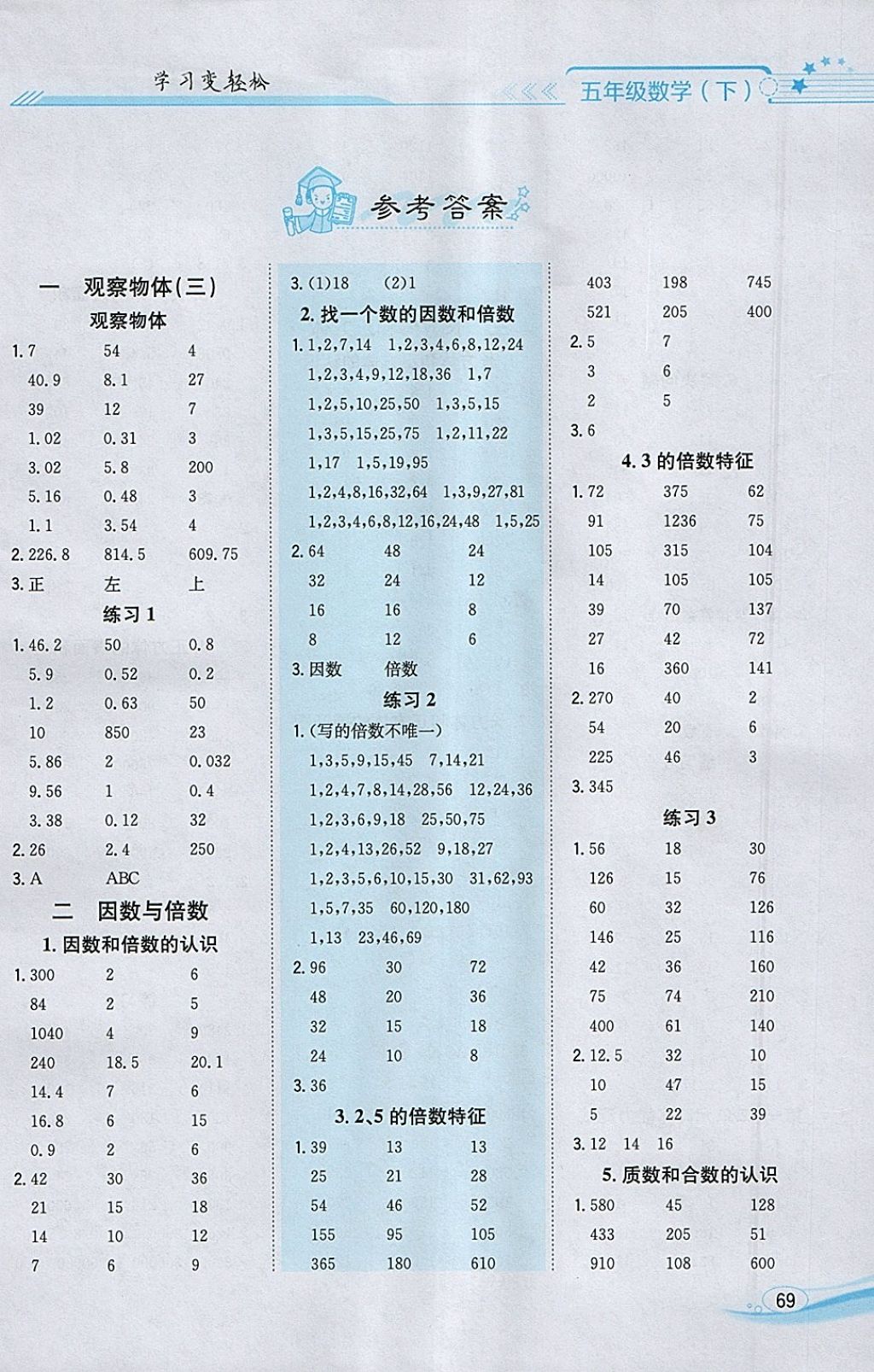 2018年口算一本通五年級(jí)數(shù)學(xué)下冊(cè)人教版 參考答案第1頁(yè)