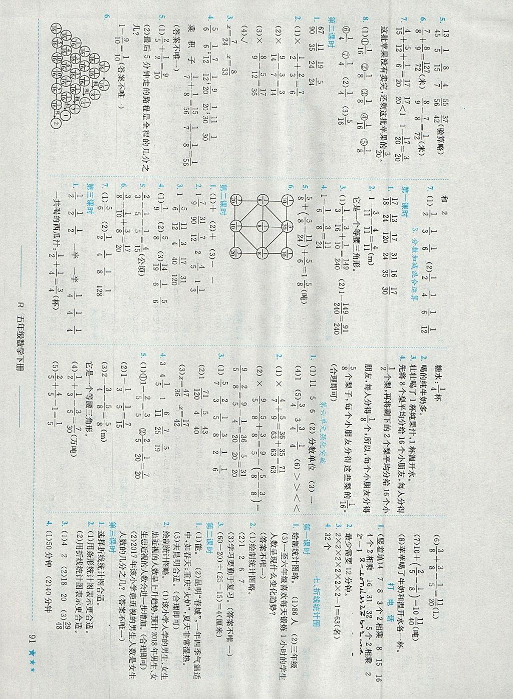 2018年黃岡小狀元作業(yè)本五年級數(shù)學(xué)下冊人教版江西專版 參考答案第7頁