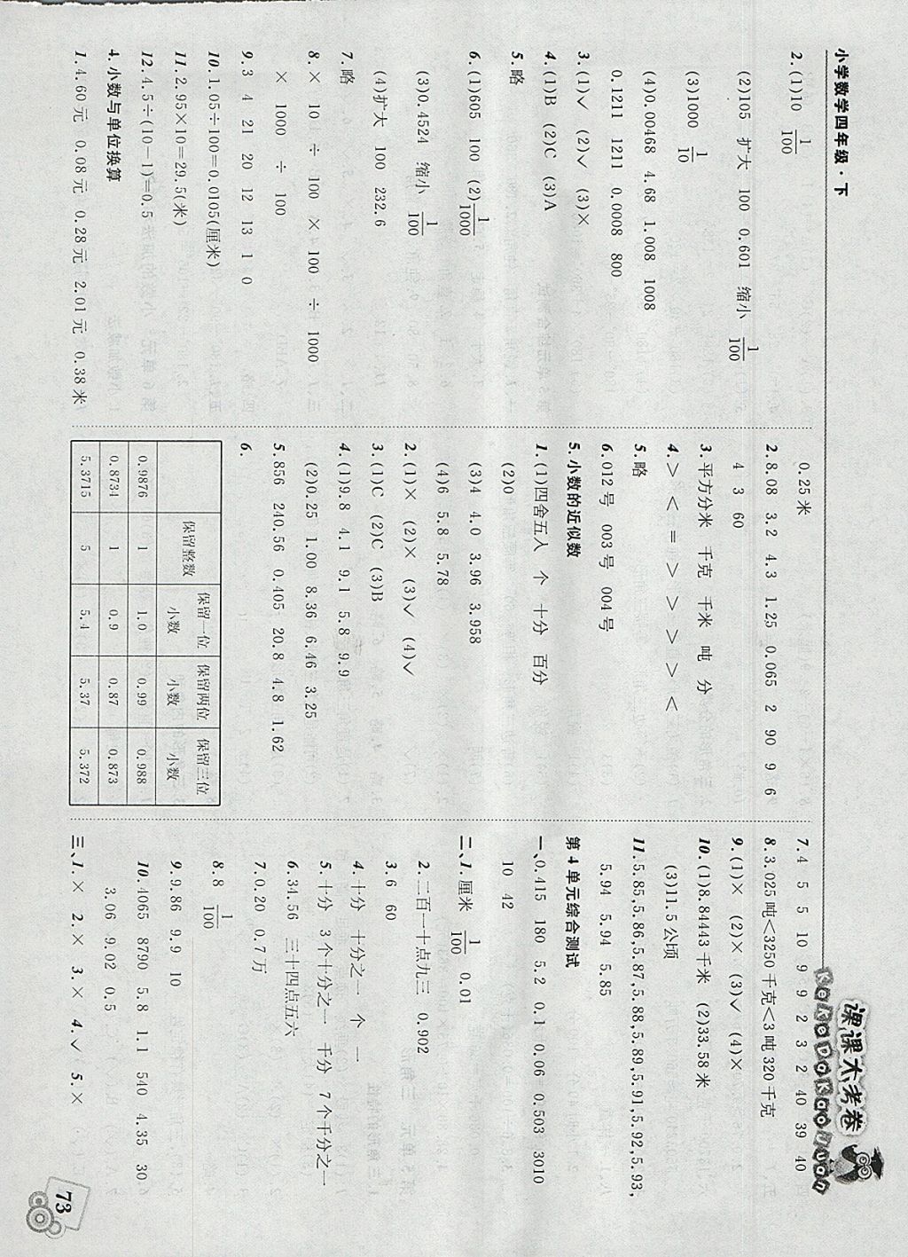 2018年北大綠卡課課大考卷四年級(jí)數(shù)學(xué)下冊(cè)人教版 參考答案第5頁(yè)